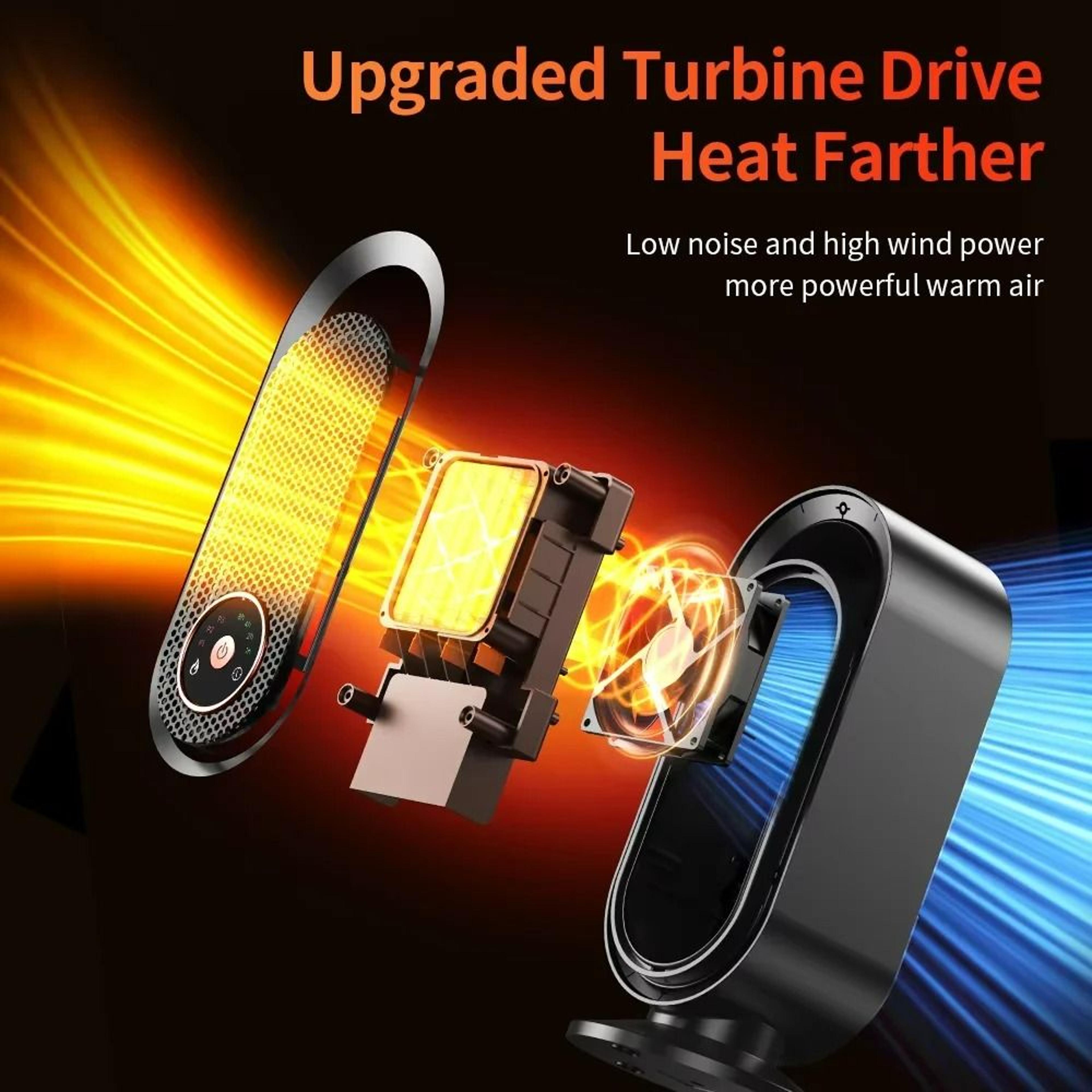 1000W Portable PTC Ceramic Small Space Heater 6