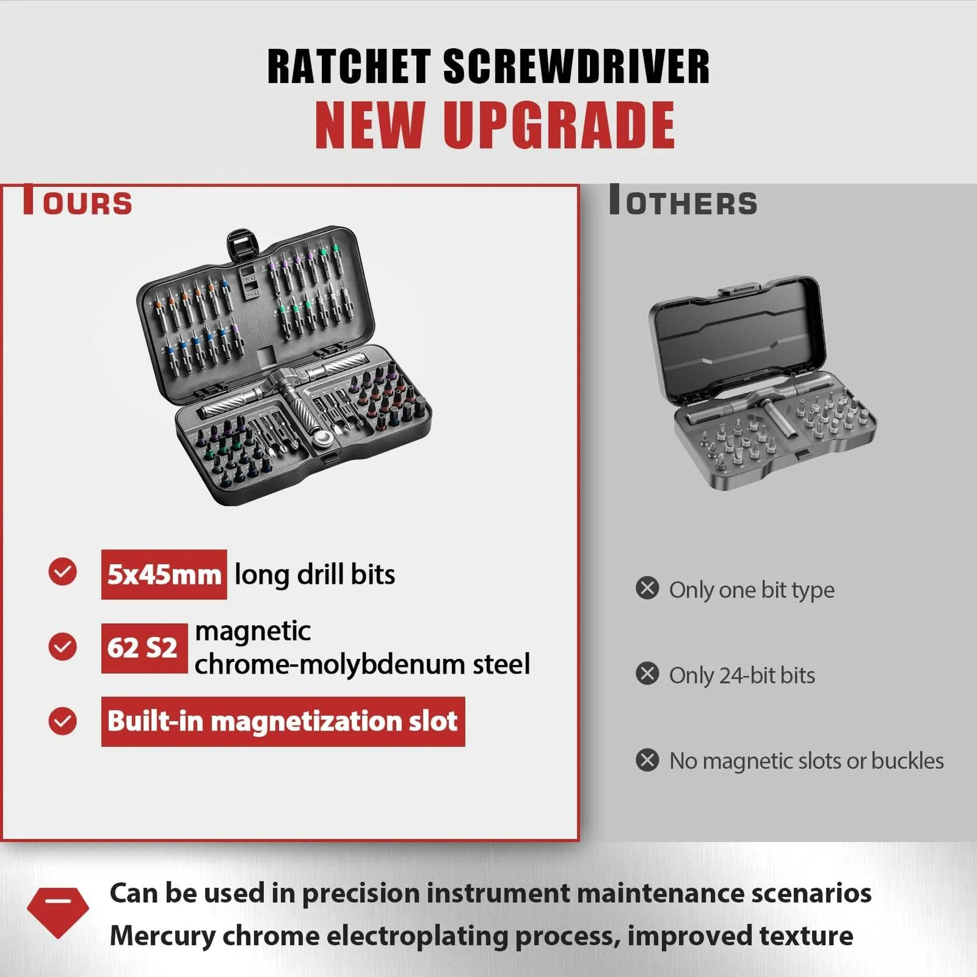 66in1 Precision Ratchet Screwdriver  Magnetic Bit Set 4
