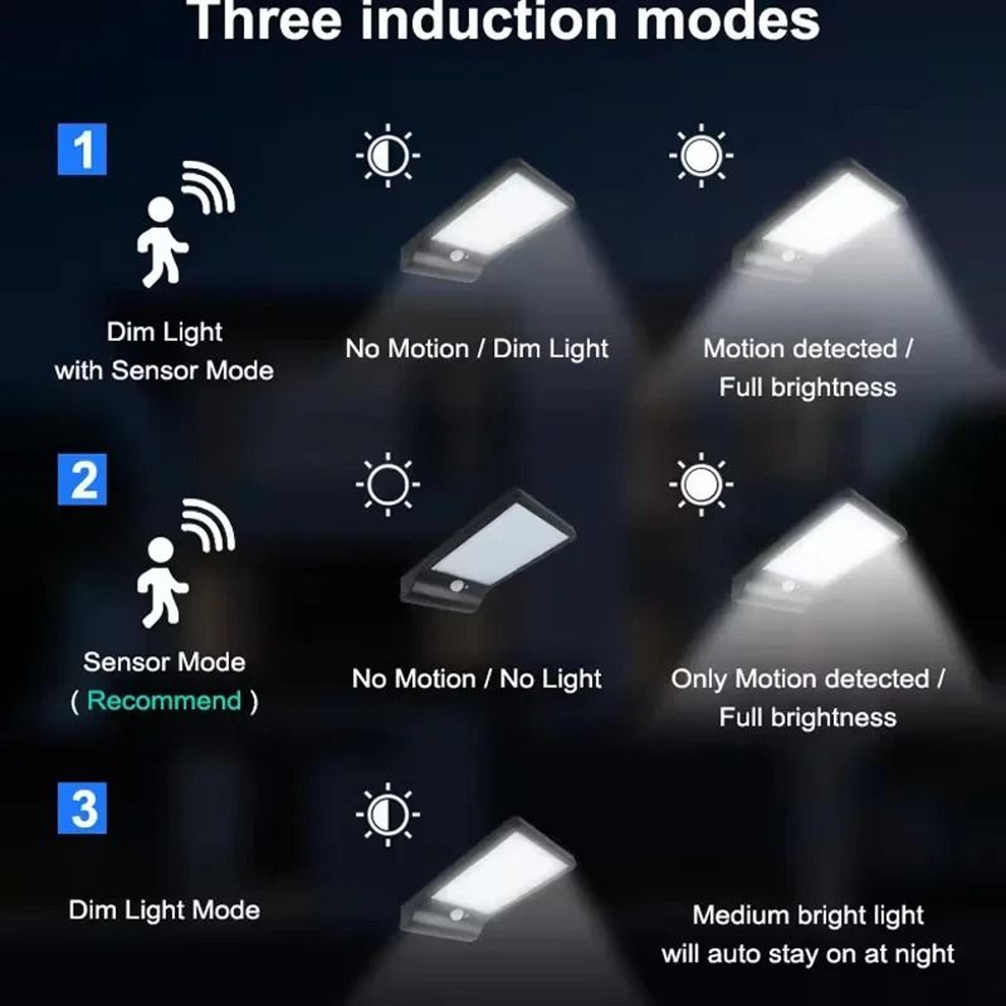 Outdoor Solar PIR Motion Sensor Wall Light 3