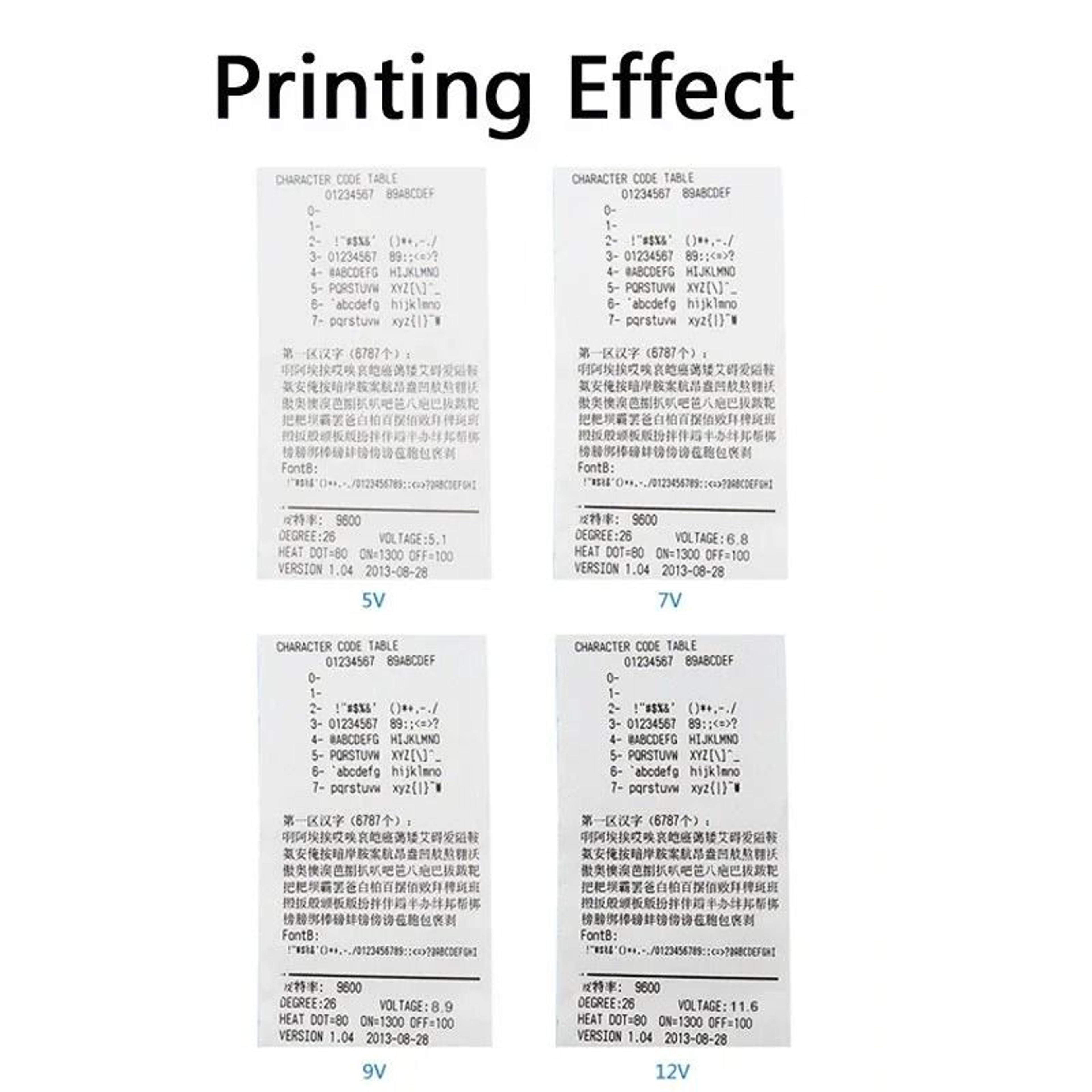 Industrial 58mm Embedded Thermal Receipt Printer TTL  RS232  USB  5085mms 3