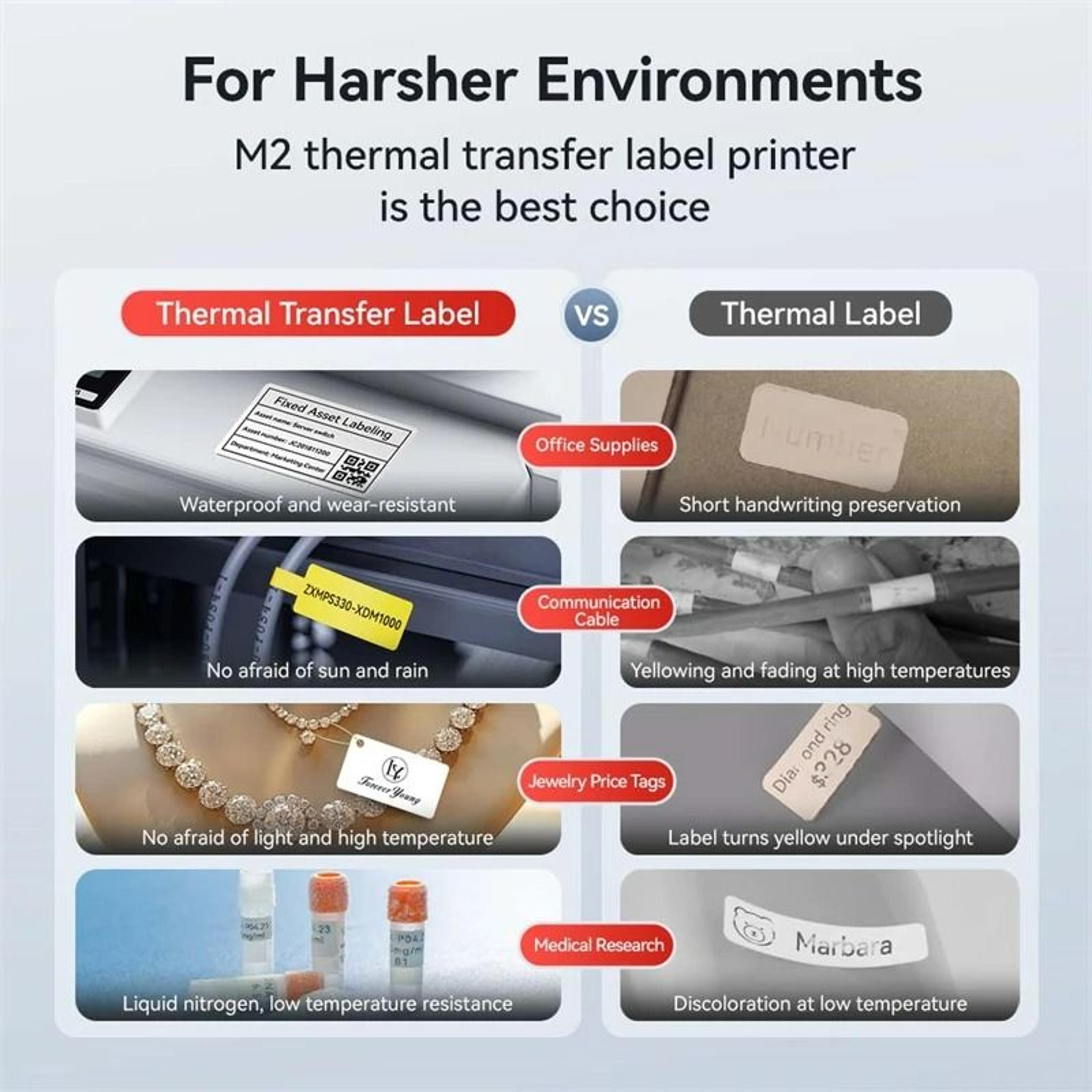 Thermal Transfer Cable Label Printer For Network And Electrical Wire Organization 1