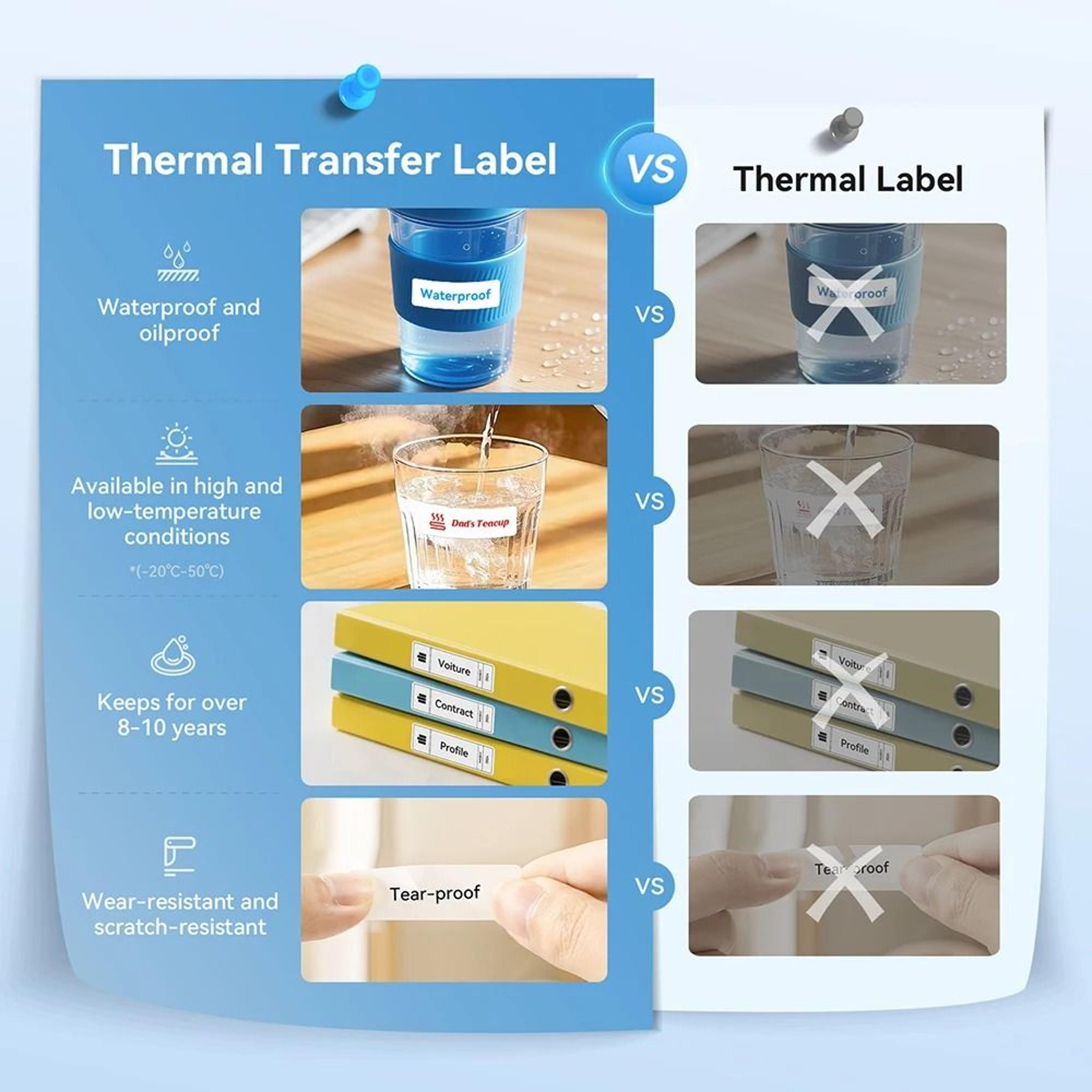 Wireless Thermal Transfer Label Printer For Cable  Wire Management 2