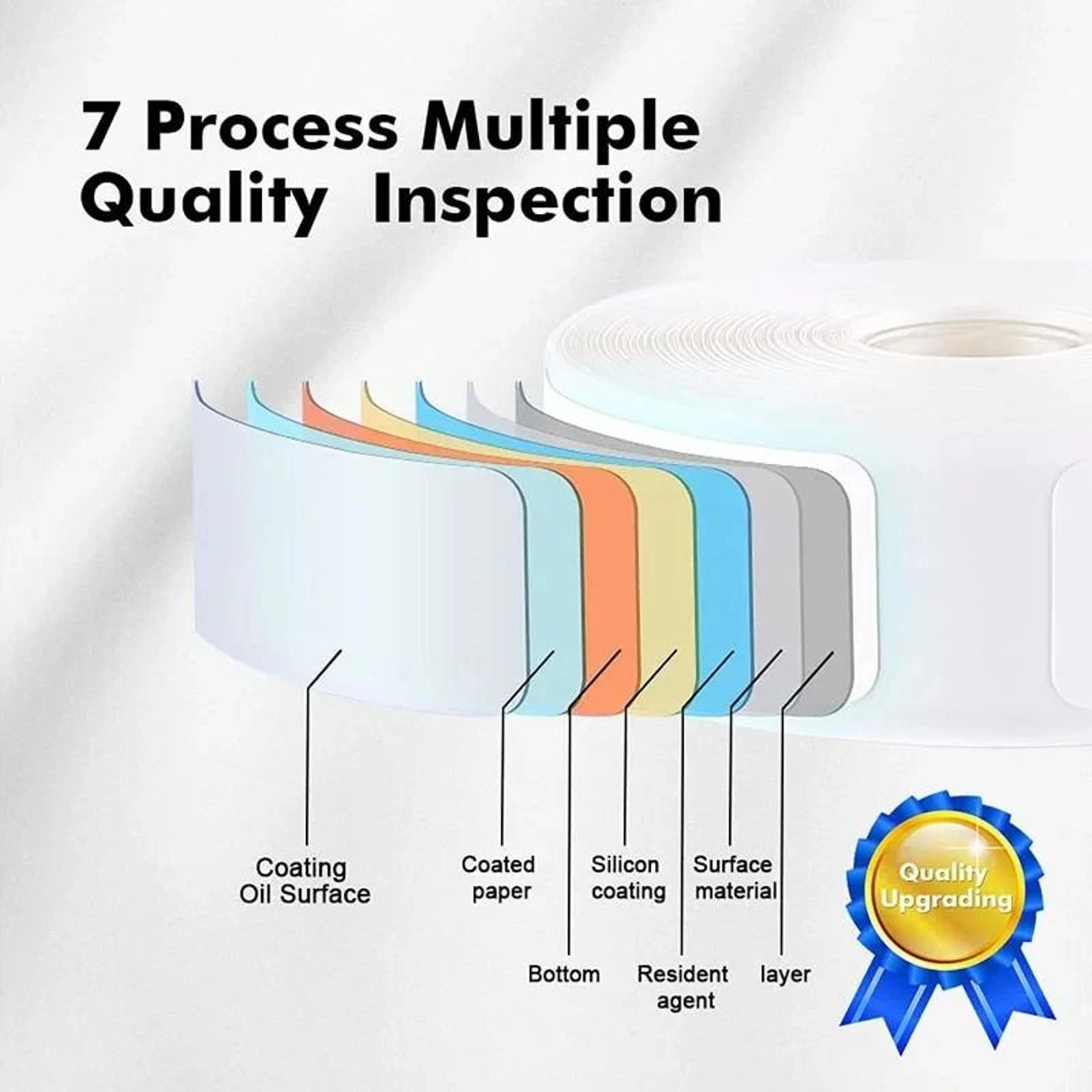Cartoon Pattern Thermal Label Sticker Rolls 4