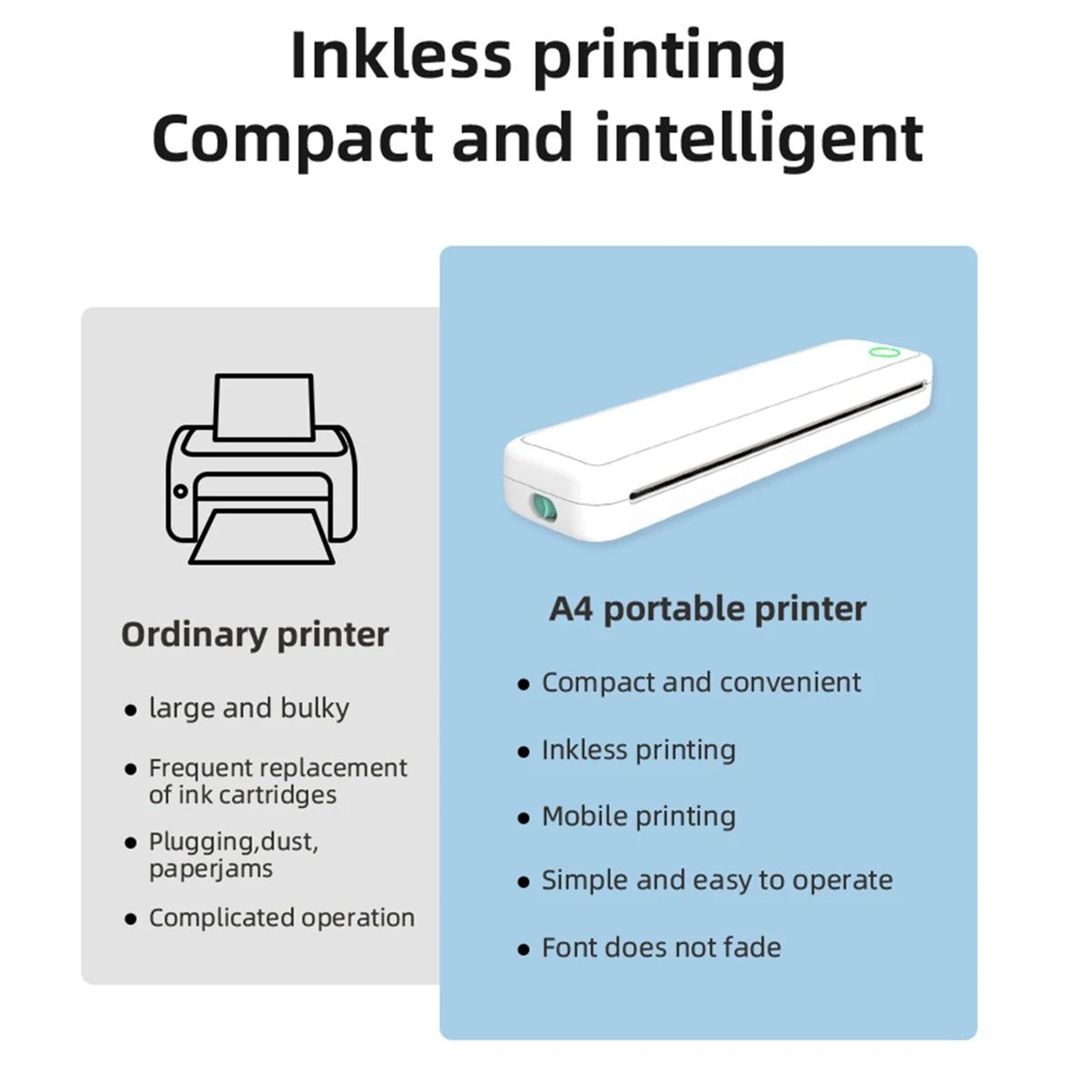Portable Wireless A4 Thermal Printer 5