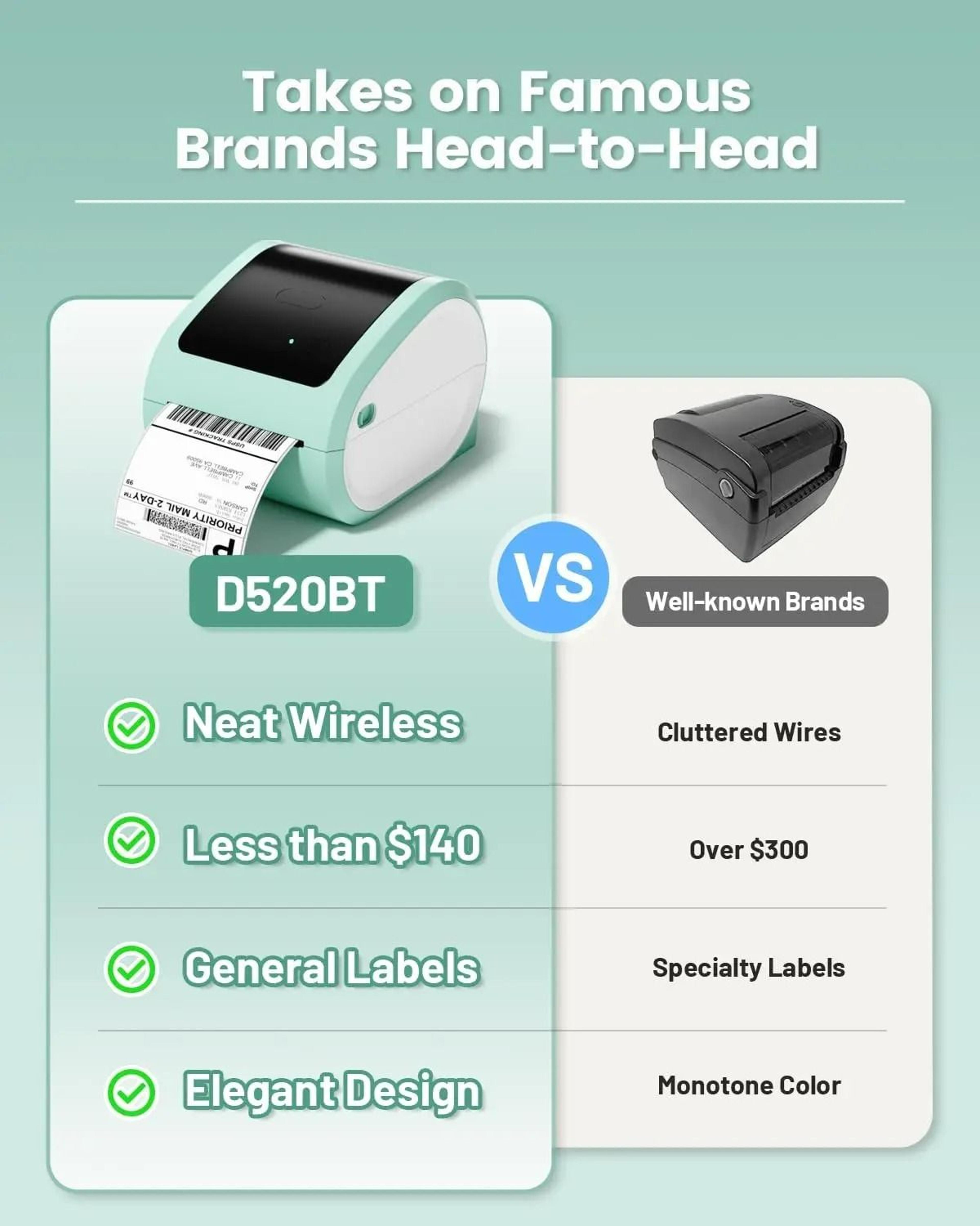 Desktop Wireless HighSpeed 4x6 Bluetooth Thermal Shipping Label Printer 3