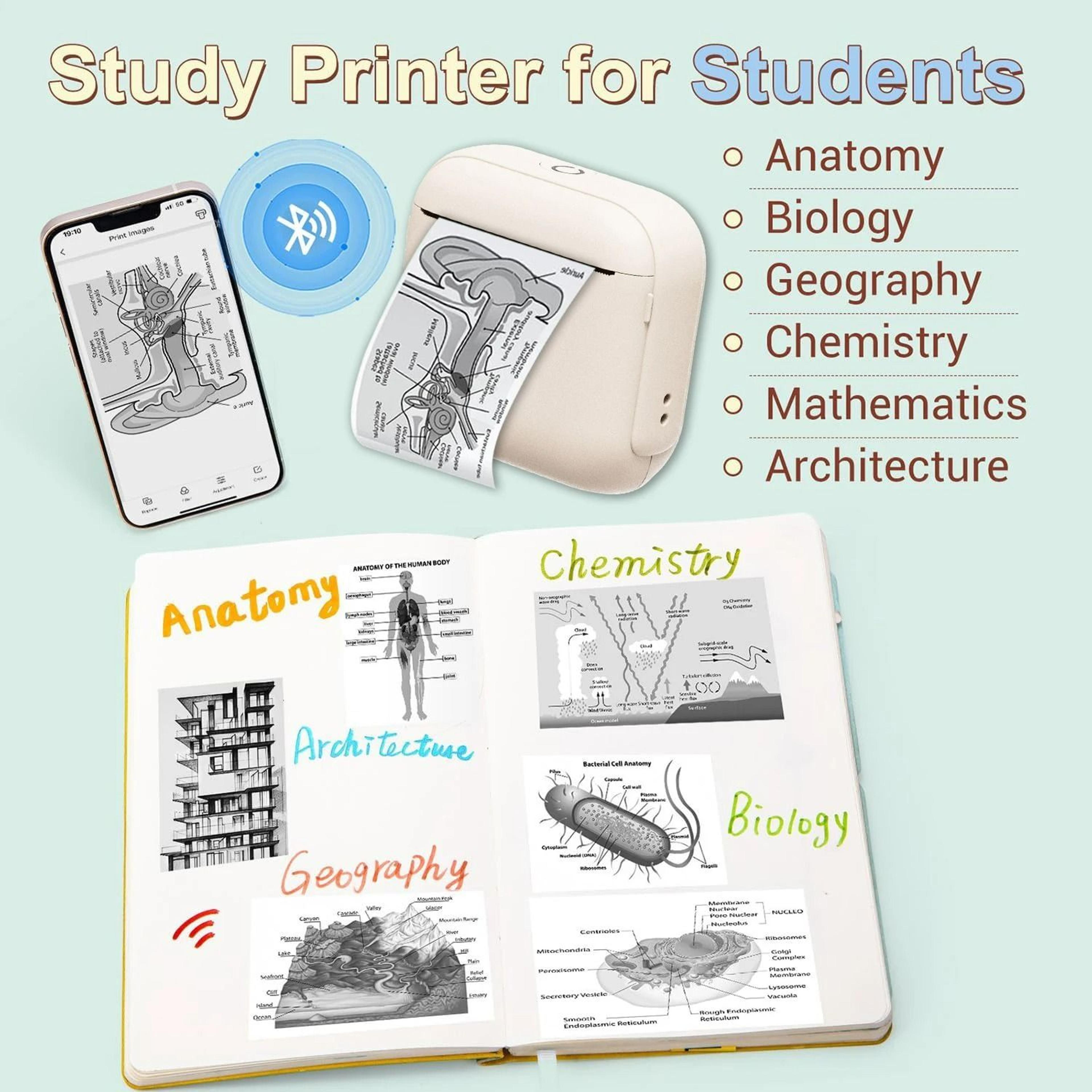 Wireless Mini Pocket Thermal Printer For Photos Notes  Stickers 1