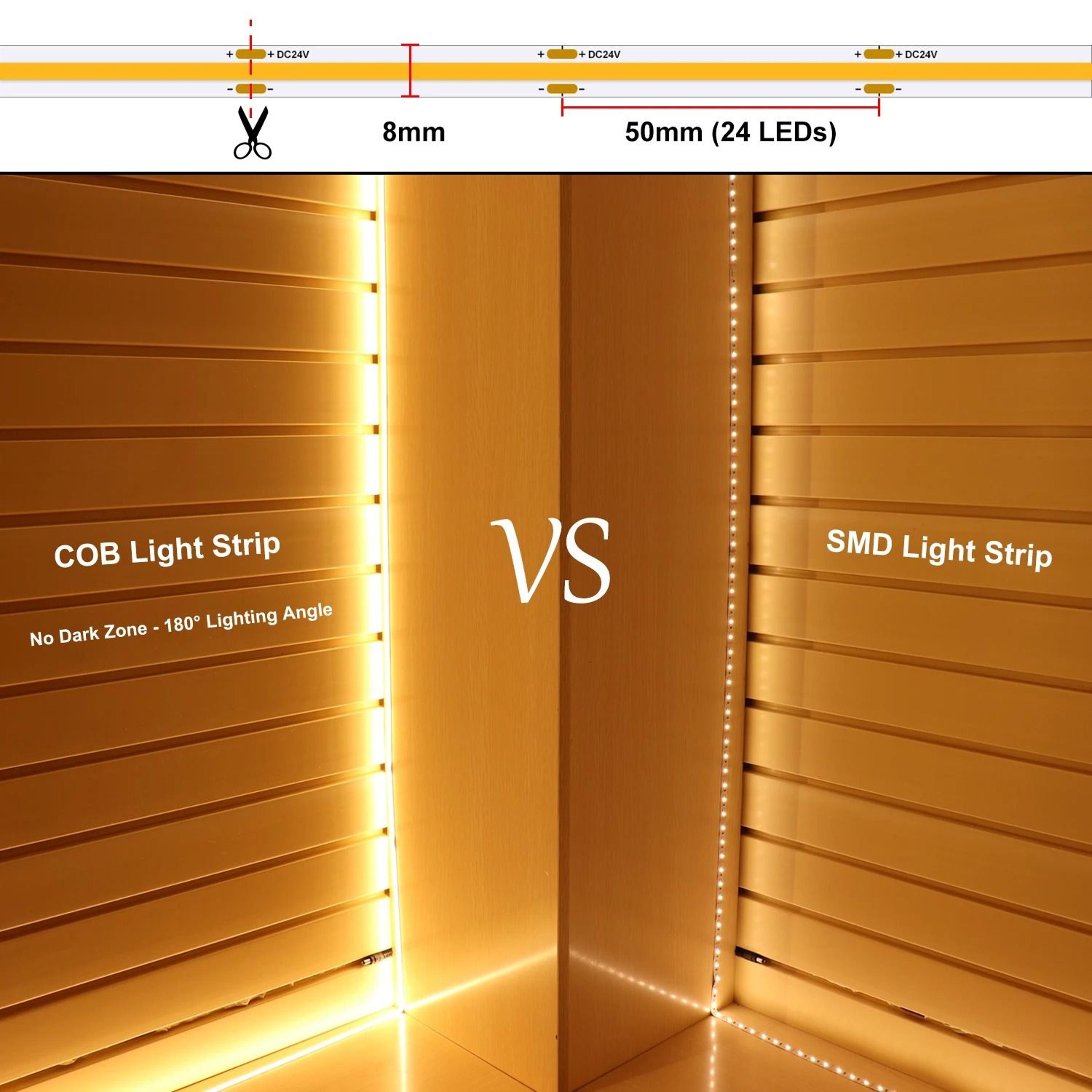 24V COB LED Strip Light 320 LEDsm High Brightness Linear Dimmable 8mm 2