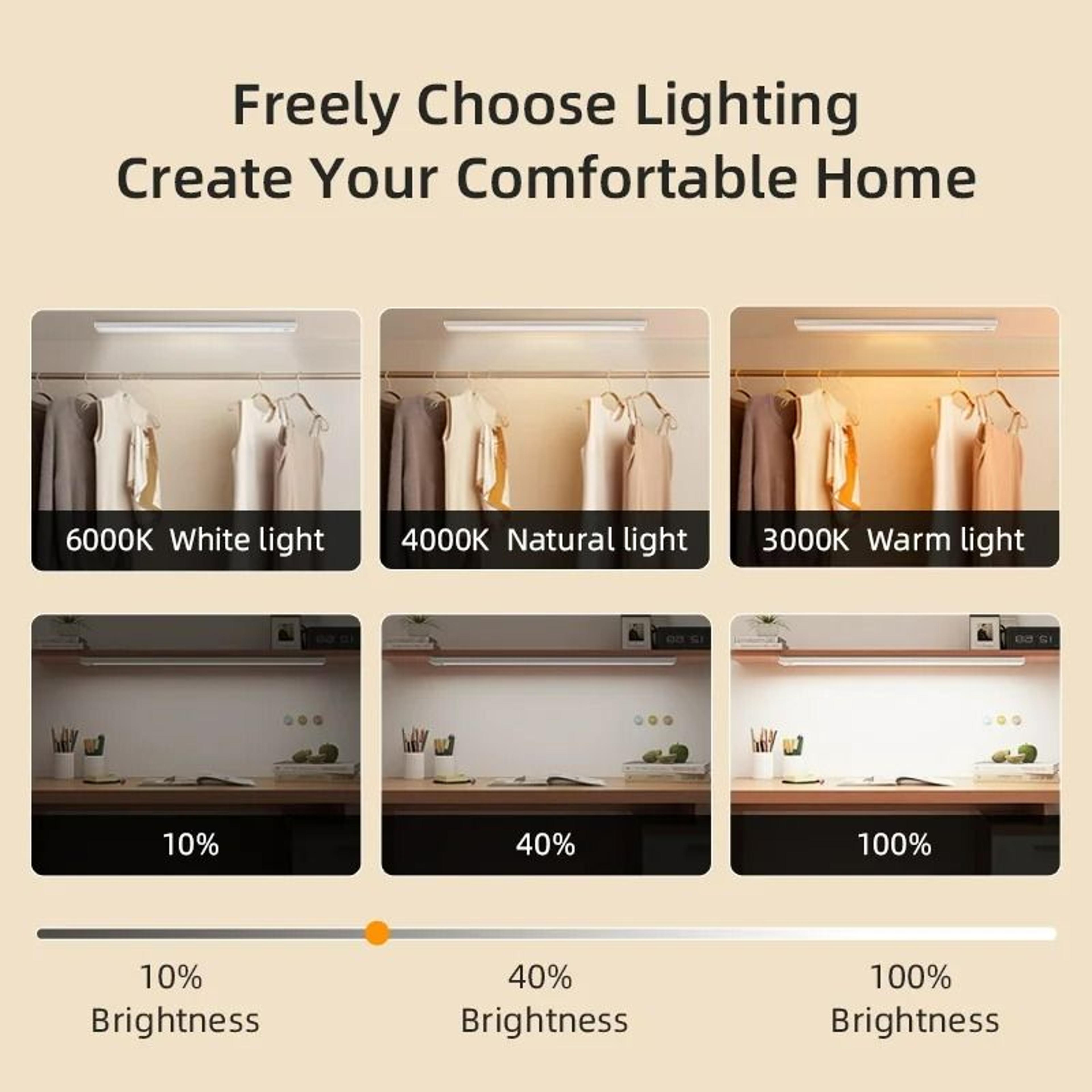 Wireless Dimmable LED Motion Sensor Cabinet Light TypeC Rechargeable Night Lamp 1