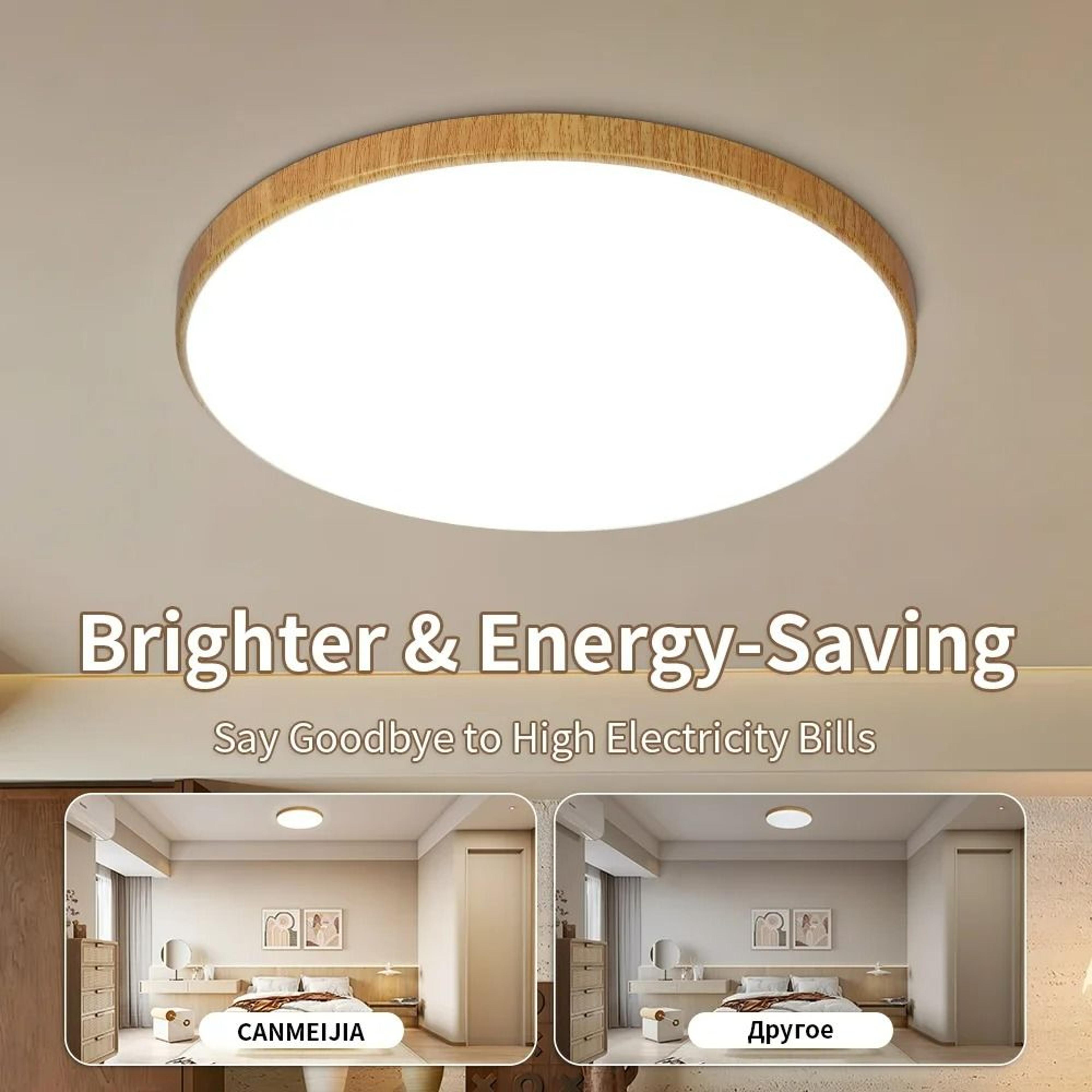 Modern LED Ceiling Lamp Chandelier Contemporary Panel Light For Living Room Bedroom  Kitchen 2