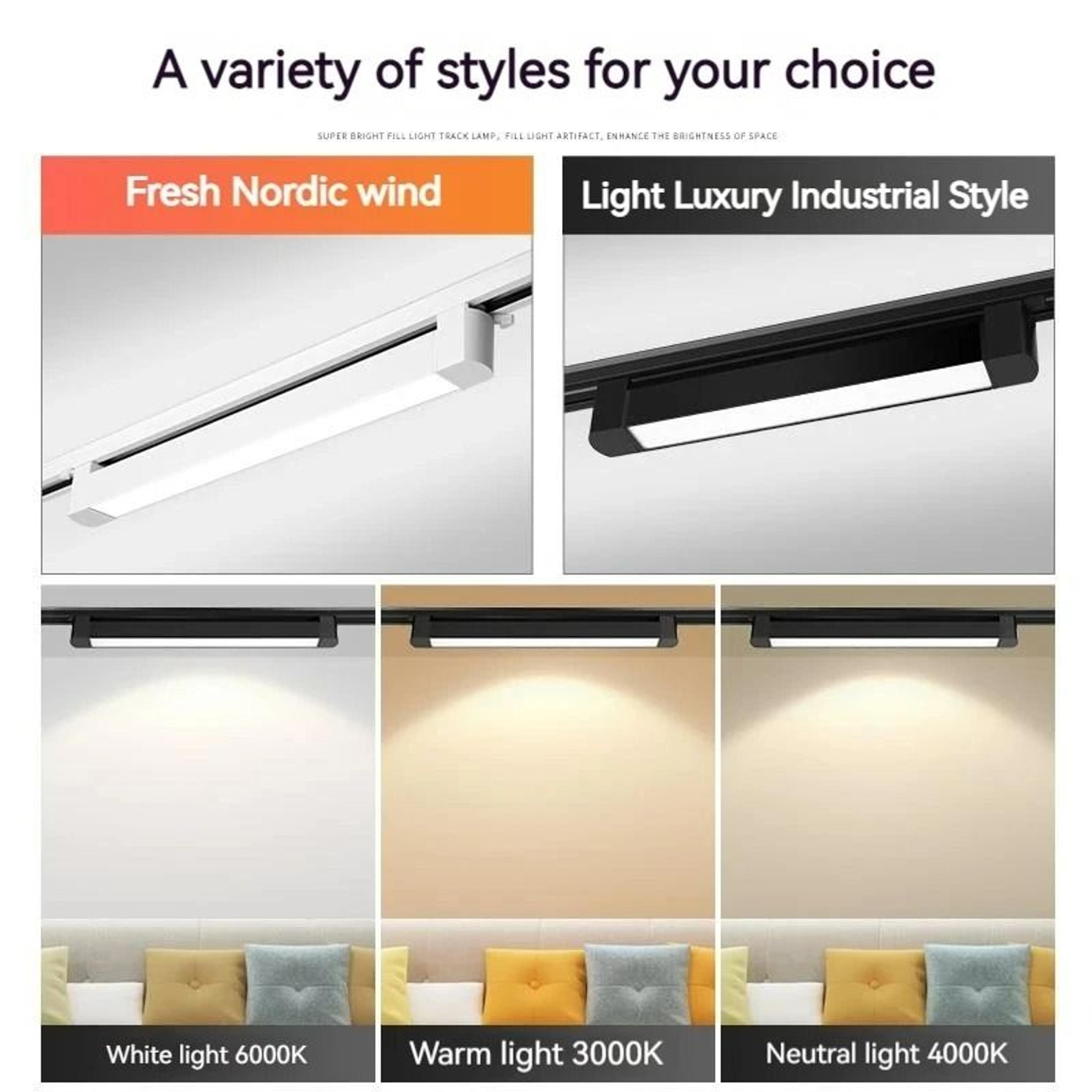 Adjustable LED Track Light Set 85264V 10W  20W Floodlight Spotlight Fixture For Clothing Shops  Hom 4