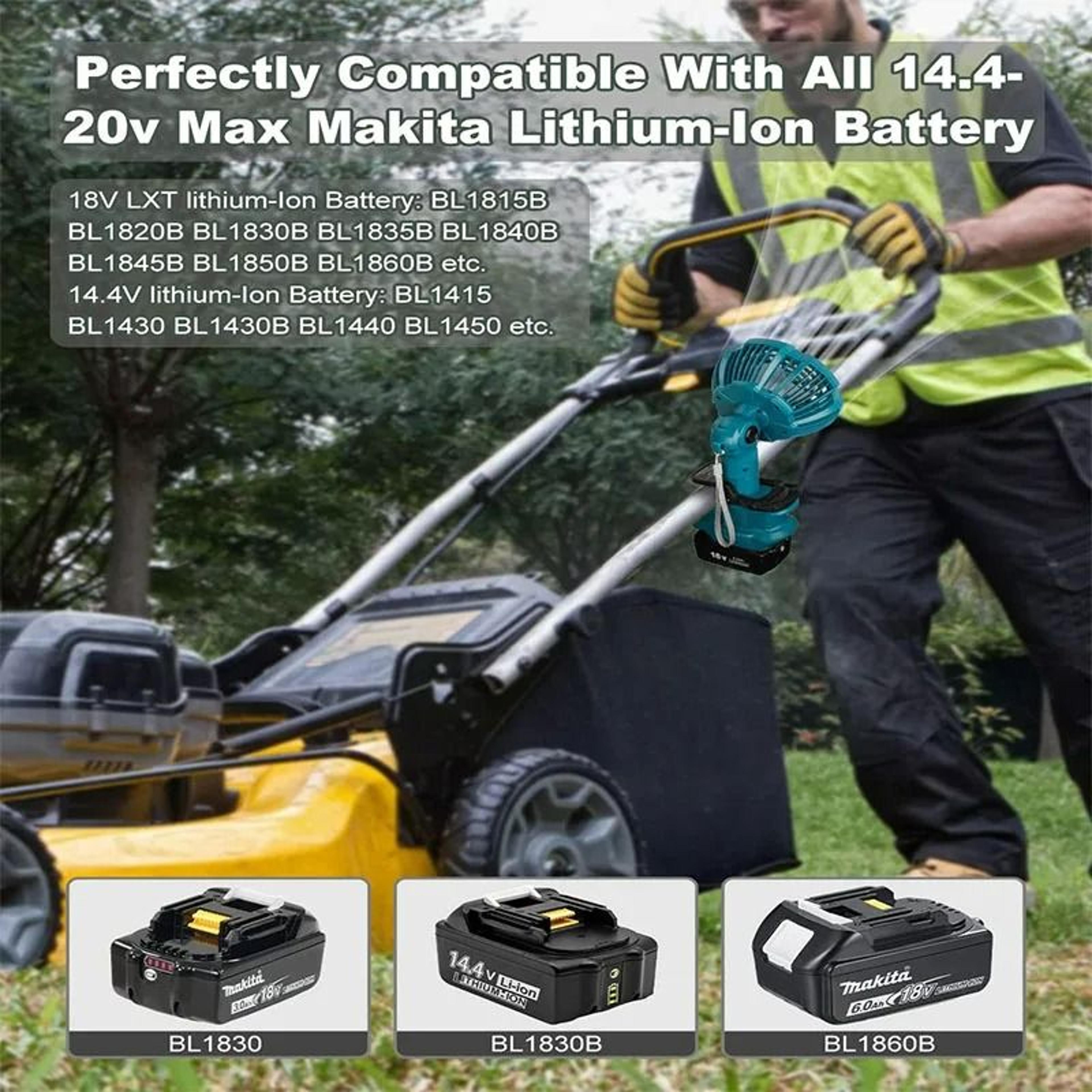 Portable 3Speed ClipOn Cooling Fan For 18V Lithium Battery 2