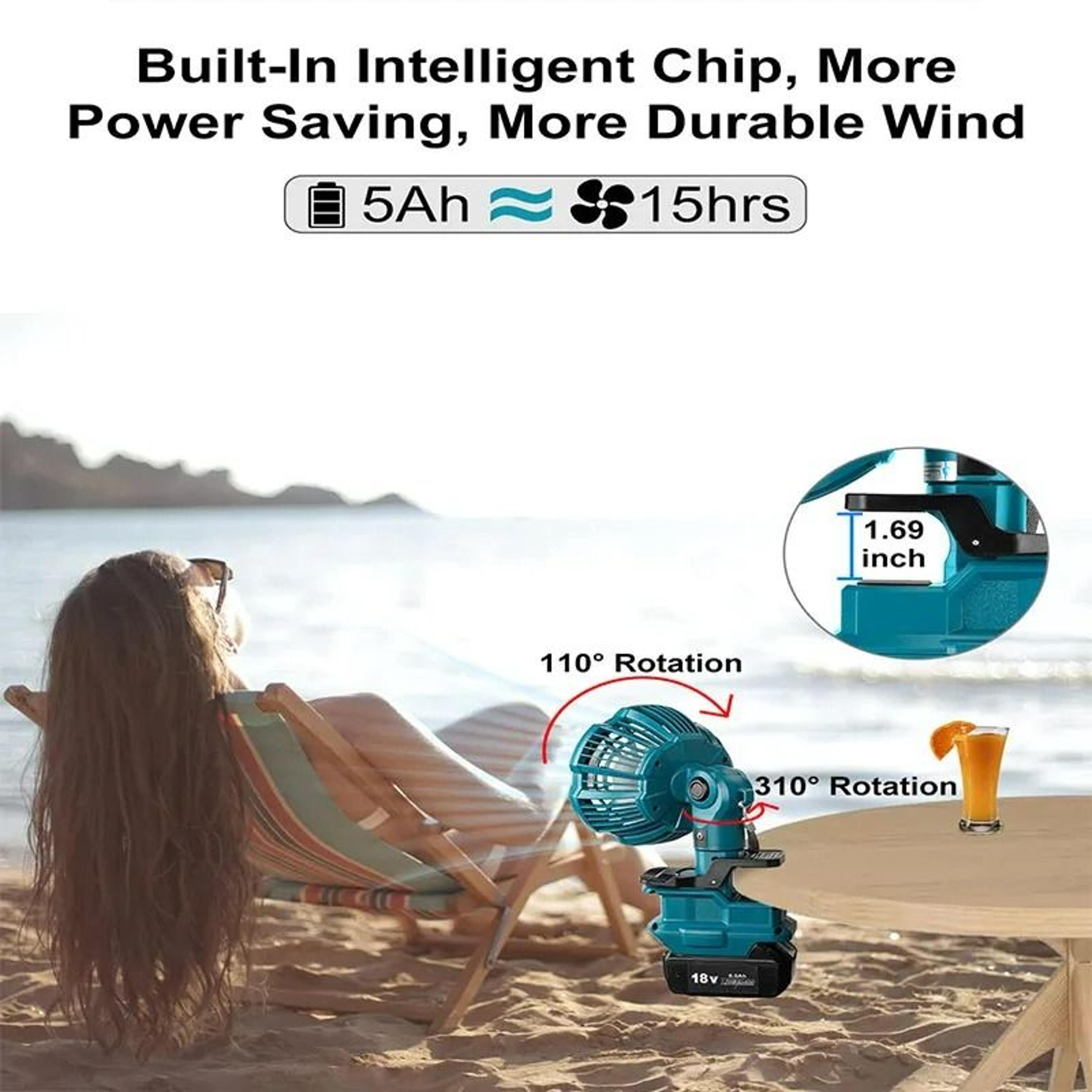 Portable 3Speed ClipOn Cooling Fan For 18V Lithium Battery 4