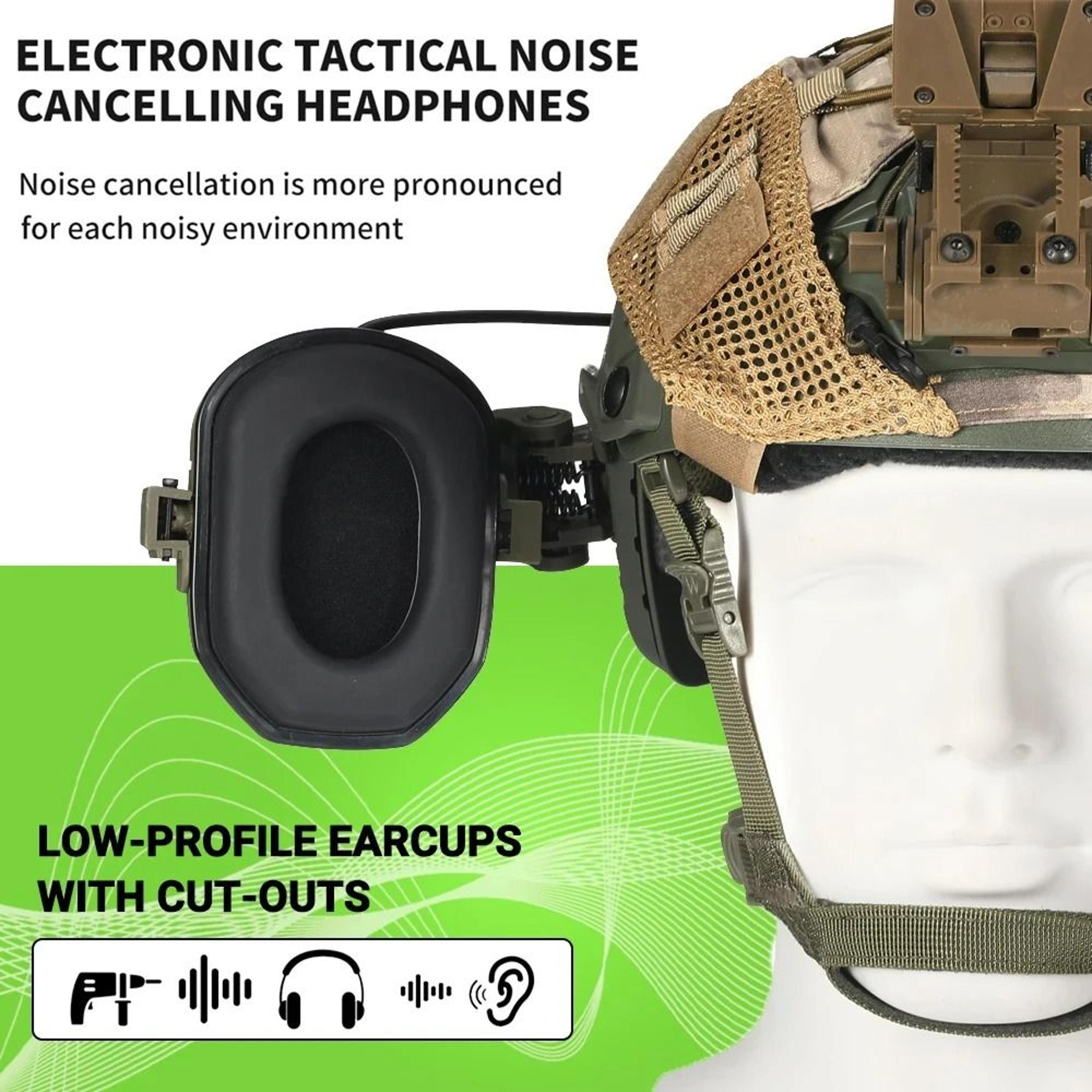 Active HelmetMounted Electronic Hearing Protection Headset  RailMounted Sound Amplification Earmuff 1