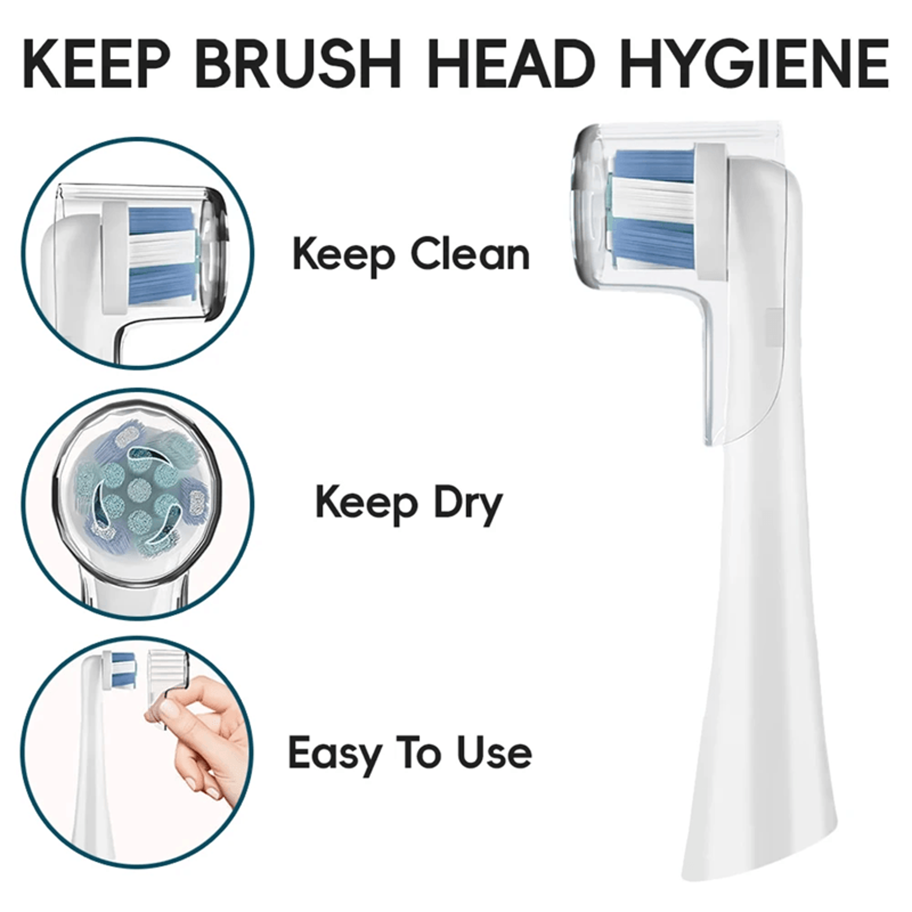 Toothbrush Head Covers For Oral B And IO Series Dustproof Cap Protectors 2