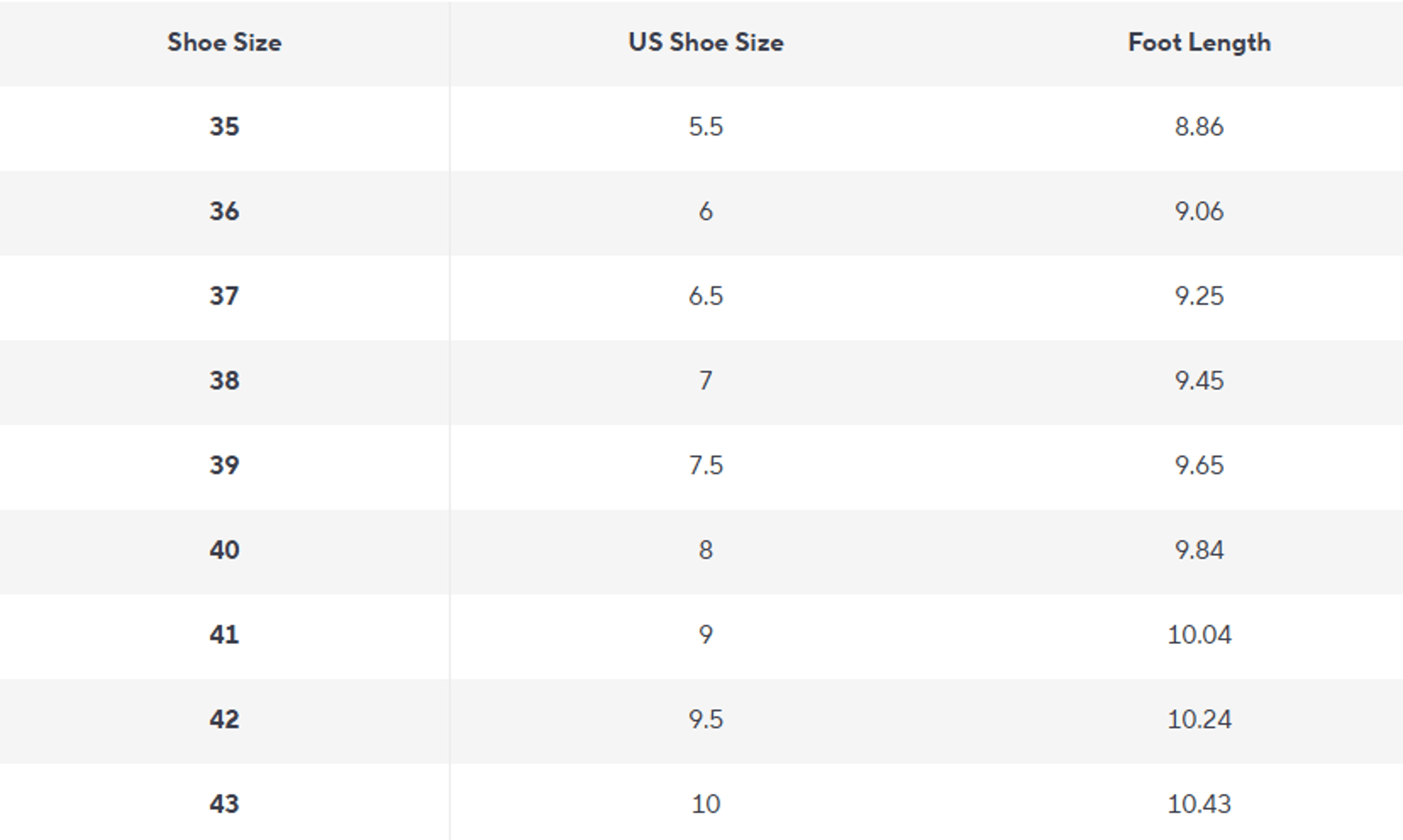Womens Casual Flat Sneakers Lightweight Everyday Shoes For Summer And Year Round Wear 13