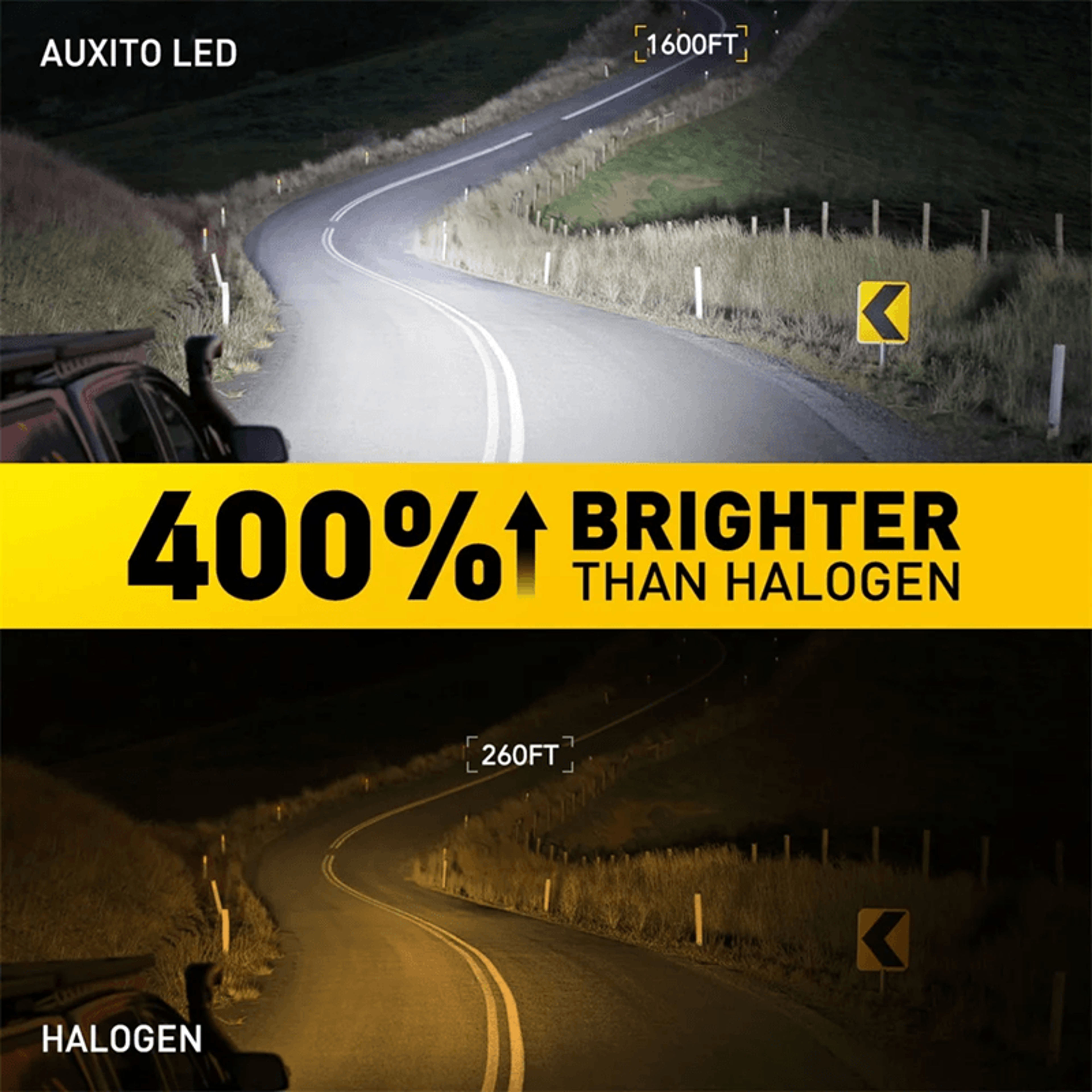 AUXITO H7 LED Headlight Bulbs 12V Canbus Error Free Conversion Kit For Cars 2