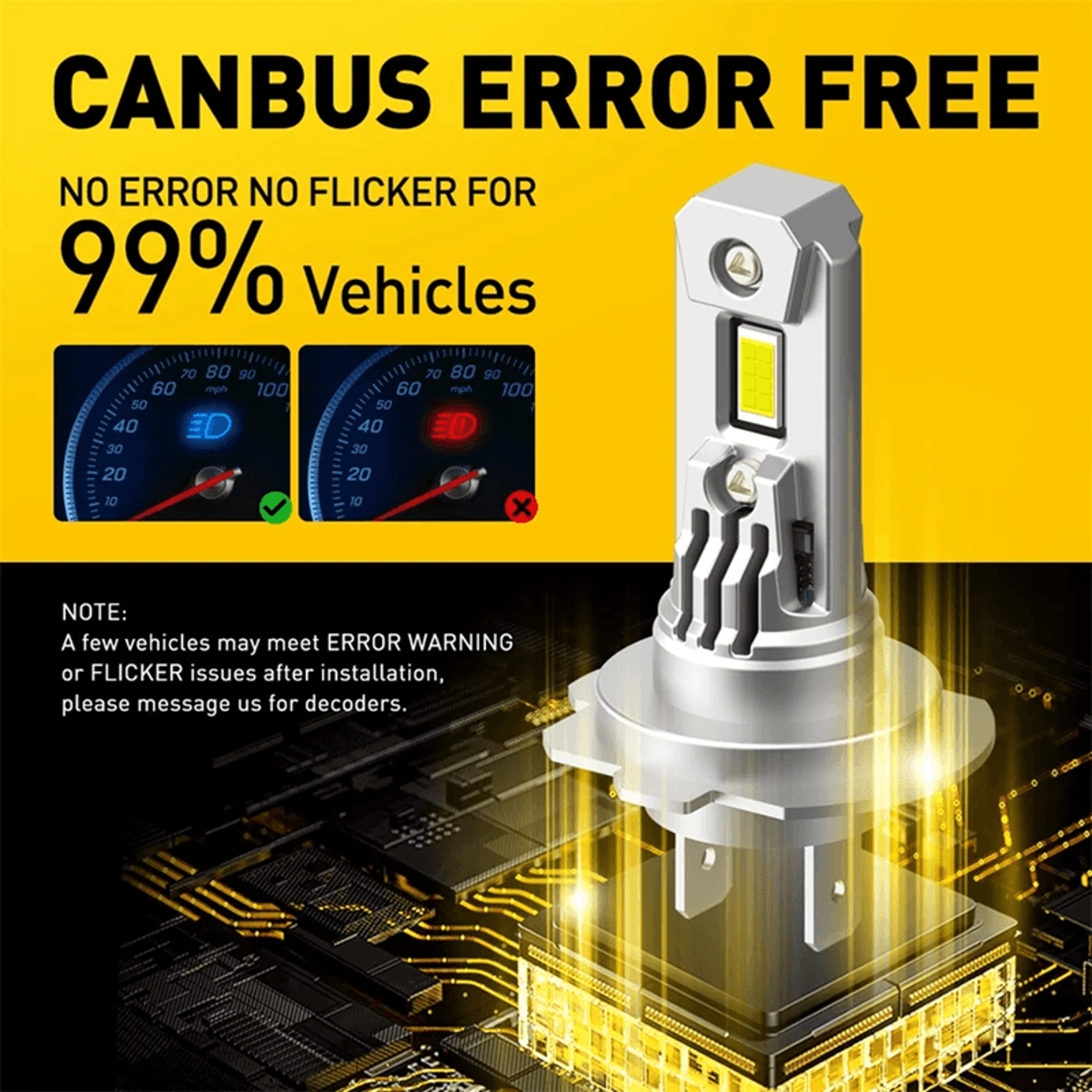 AUXITO H7 LED Headlight Bulbs 12V Canbus Error Free Conversion Kit For Cars 3