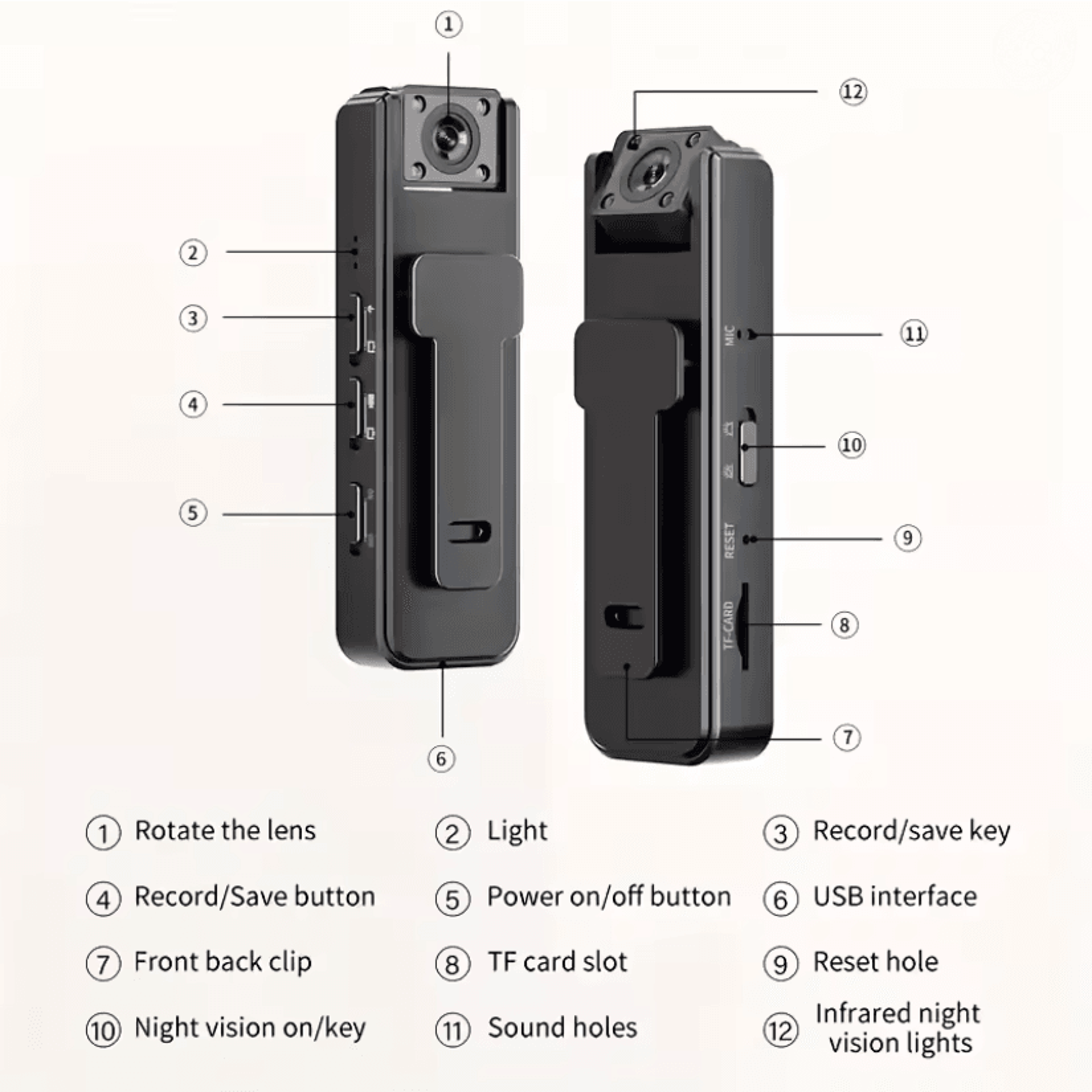 SecureLens A9 Mini 1080P WiFi Night Vision Camera 3