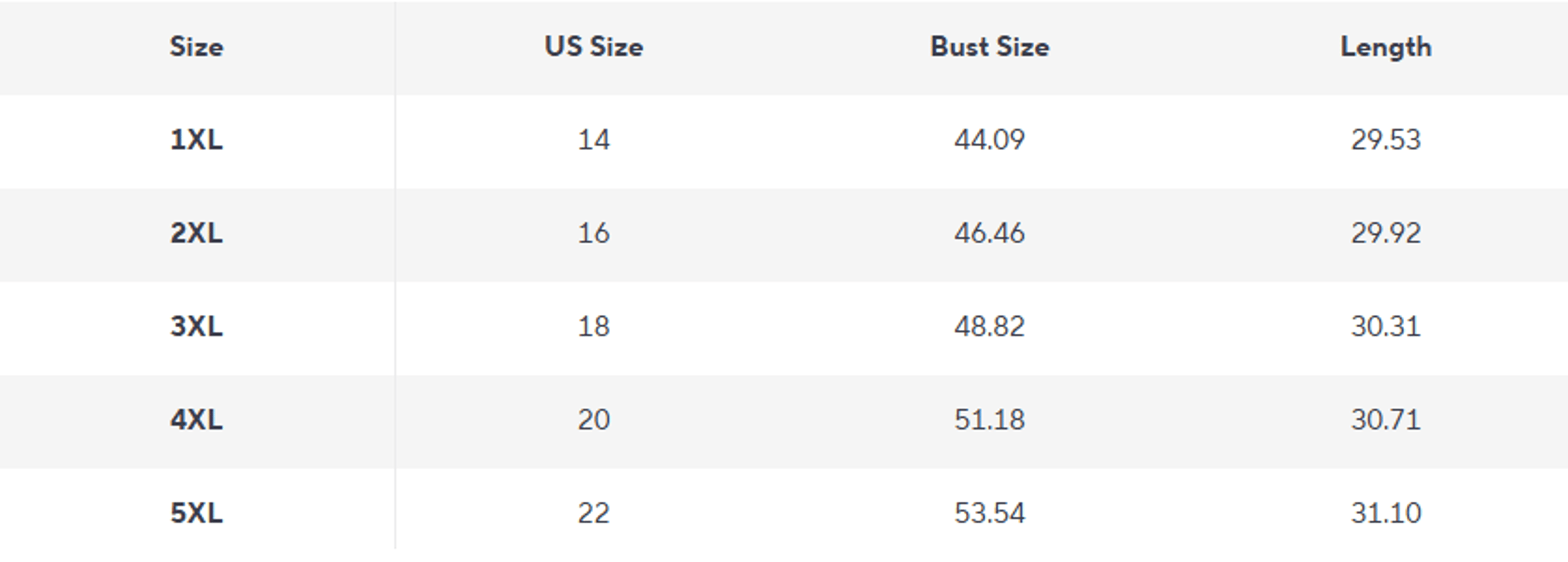 Flattering Flow Double Hem Plus Size Summer Vest Sleeveless V Neck Tank 5