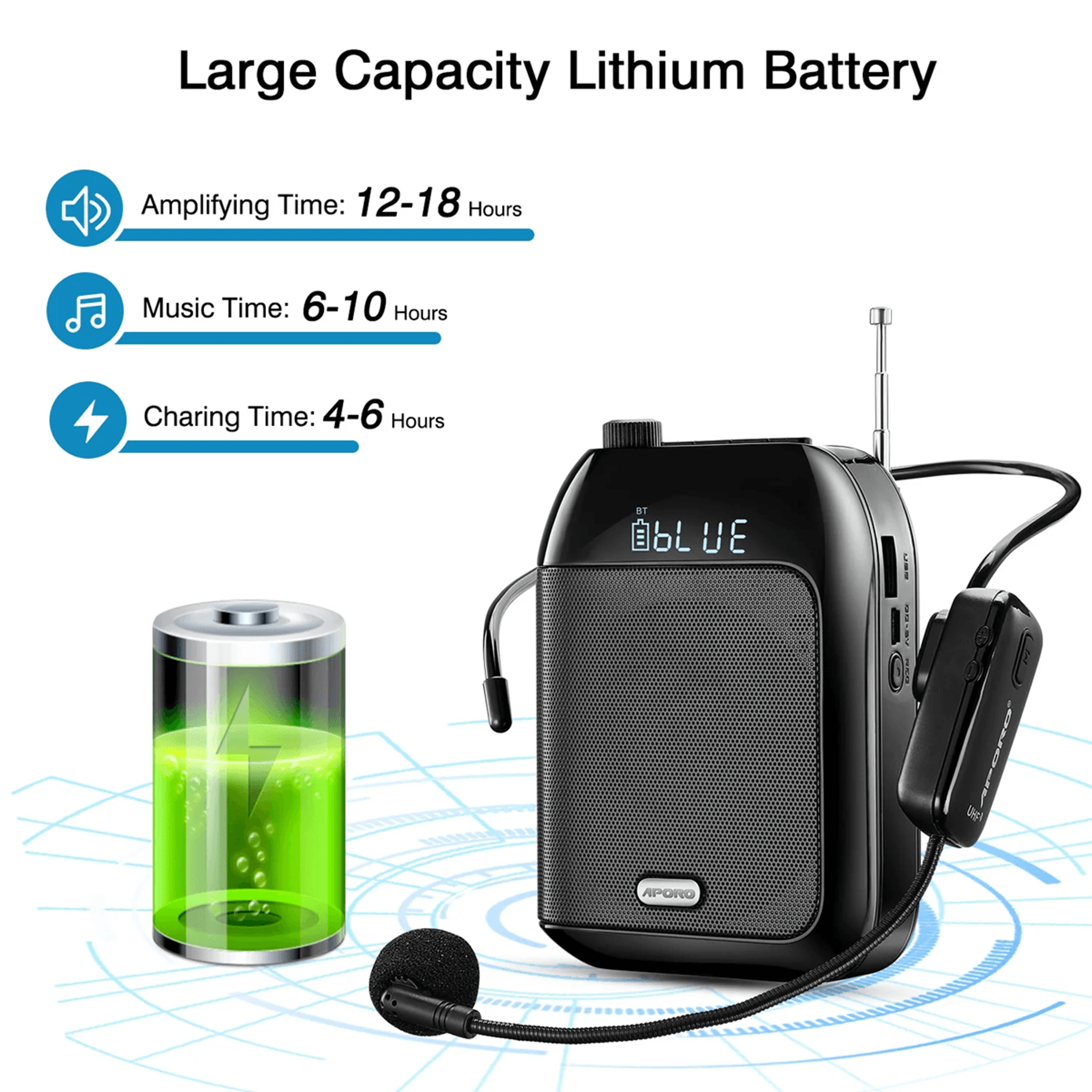 Bluetooth Wireless Voice Amplifier Portable Microphone Speaker For Teaching And Tours 2