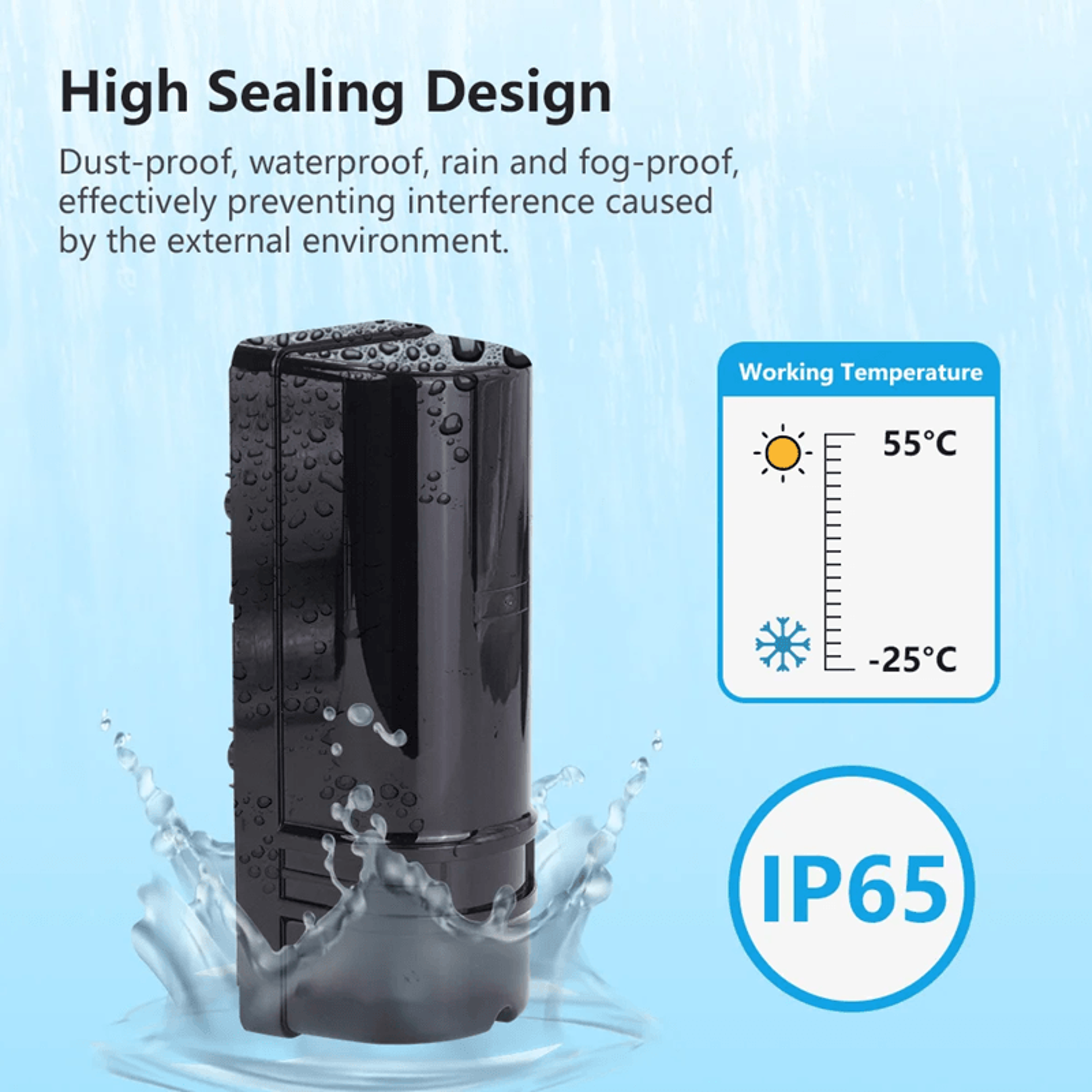 Dual Beam Infrared Sensor Wired Barrier Detector With Digital Display 2