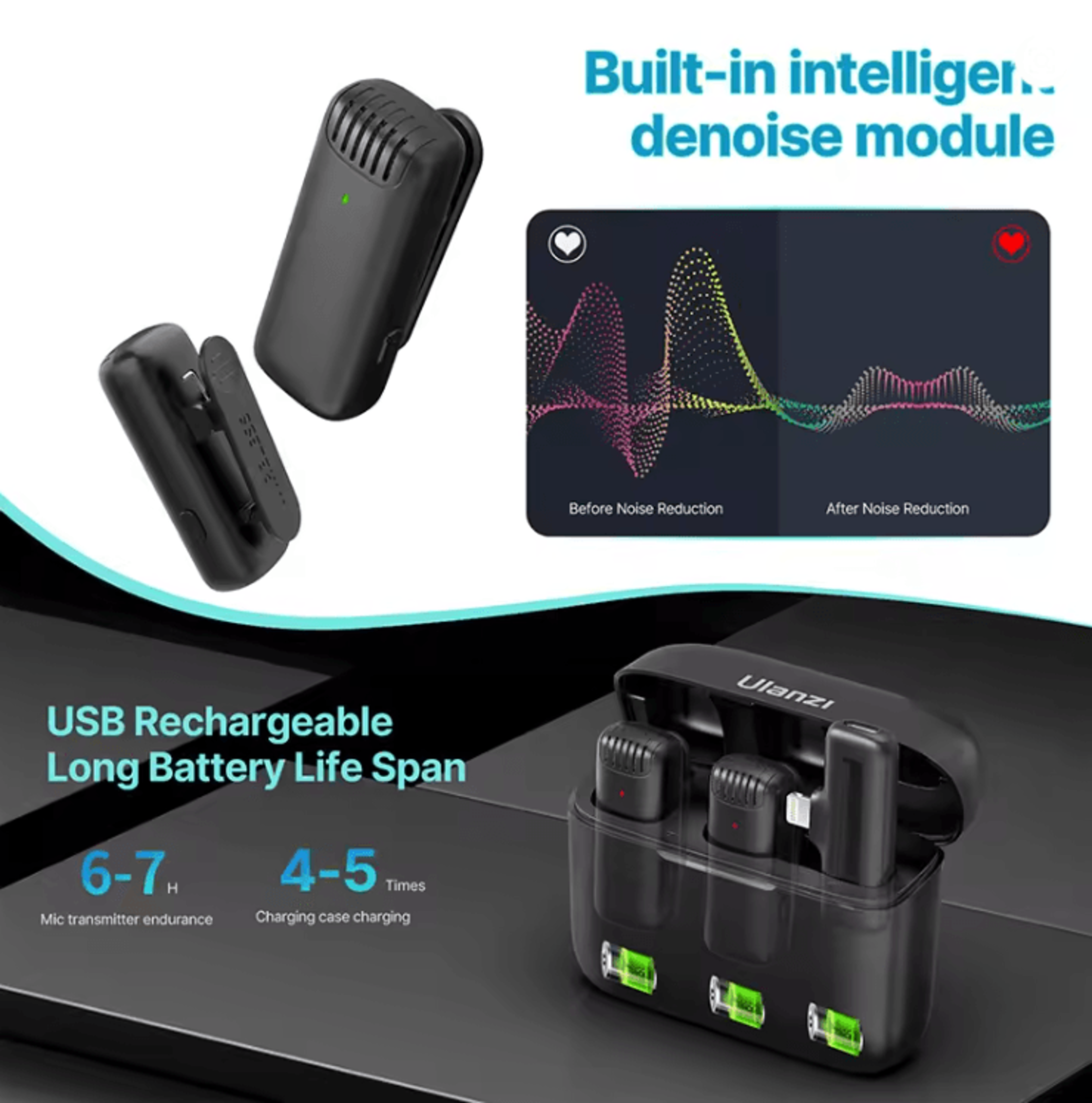 Ulanzi J12 Wireless Lavalier Microphone System 2