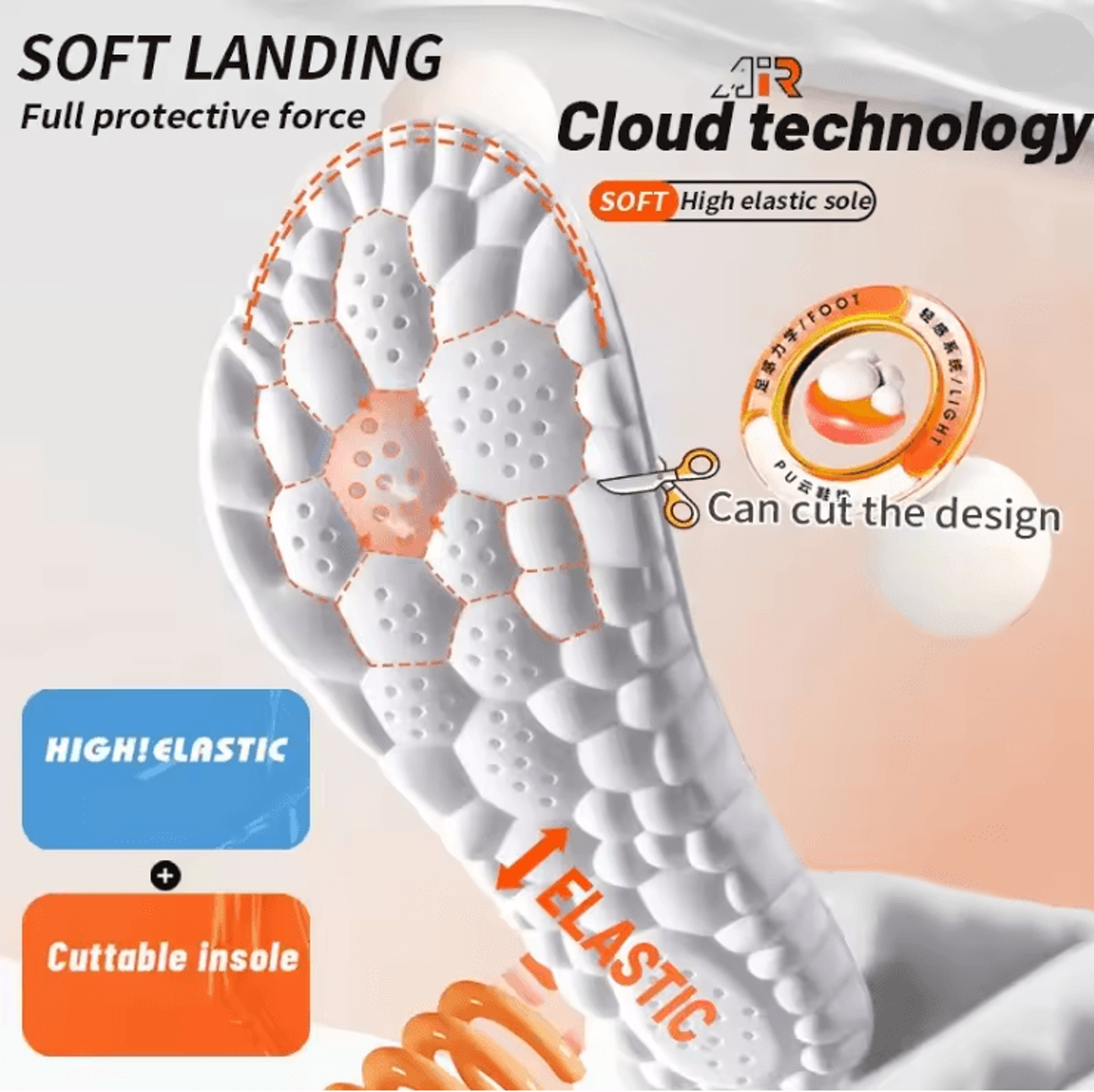 AirFlex 4D Sport Insoles With Shock Absorption And Breathable Cushion Support 0