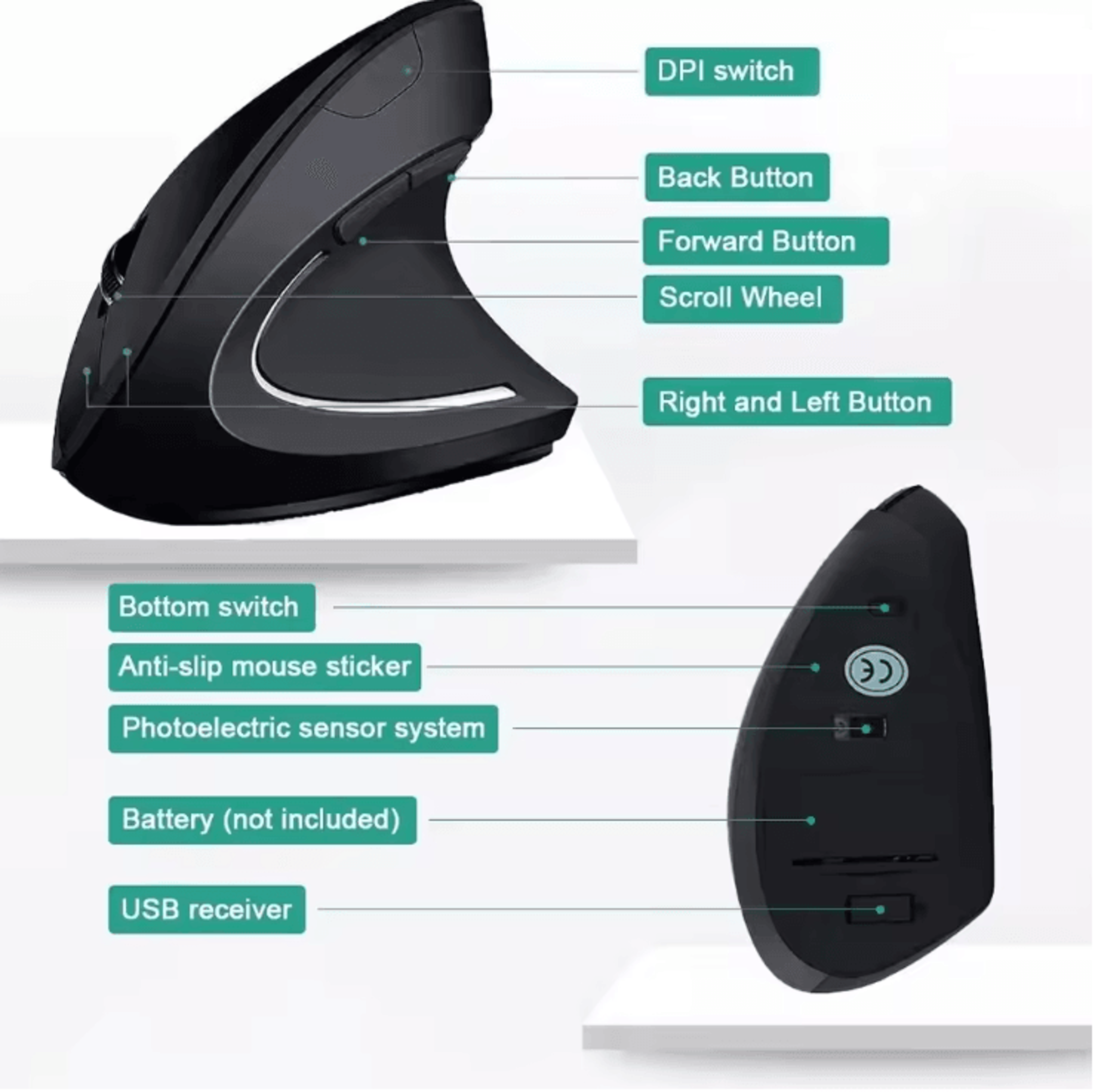 ErgoWave Wireless Vertical Mouse With Adjustable DPI 1