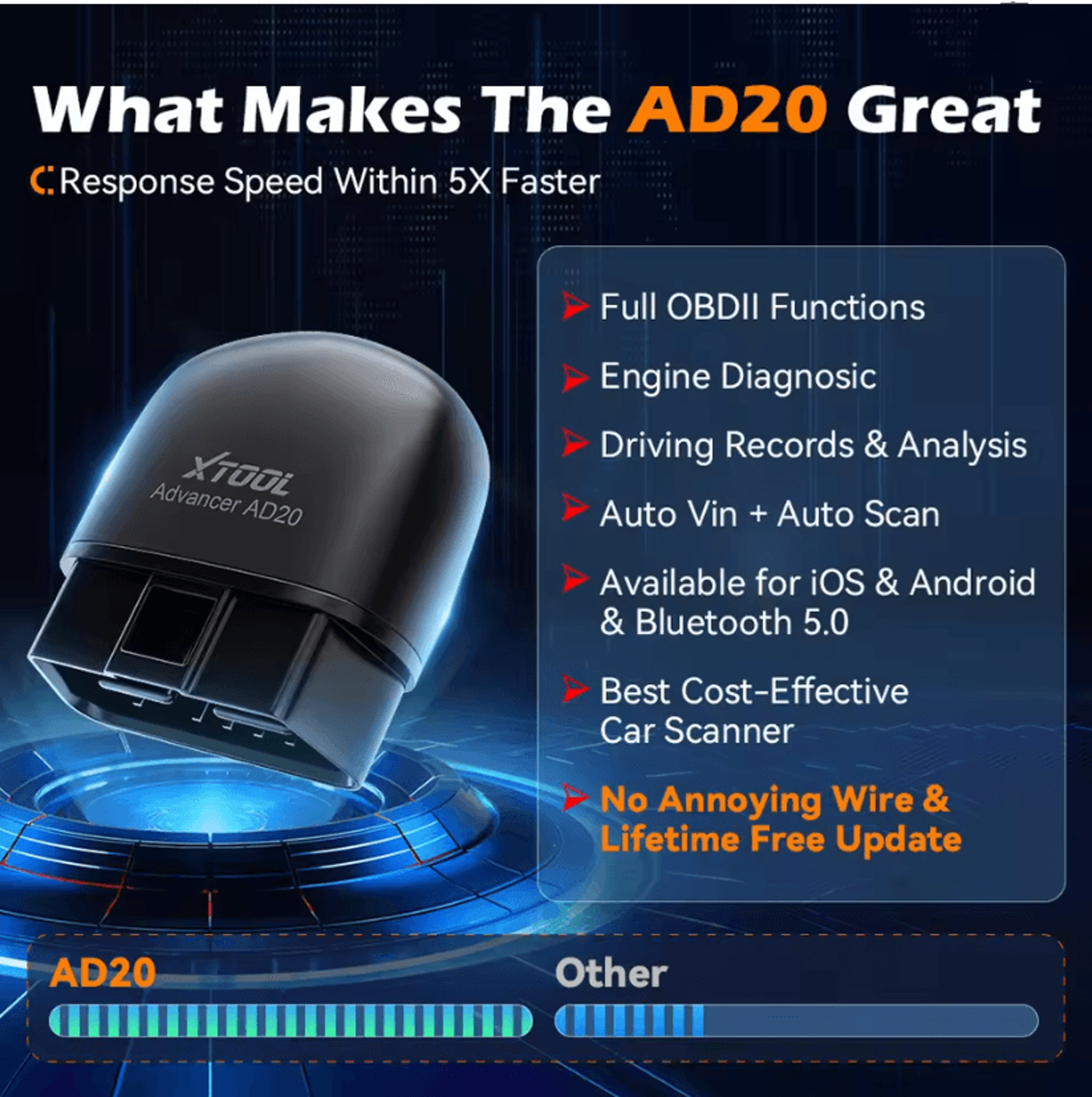 XTOOL Advancer AD20 Mini Bluetooth OBD2 Car Diagnostic Scanner 1