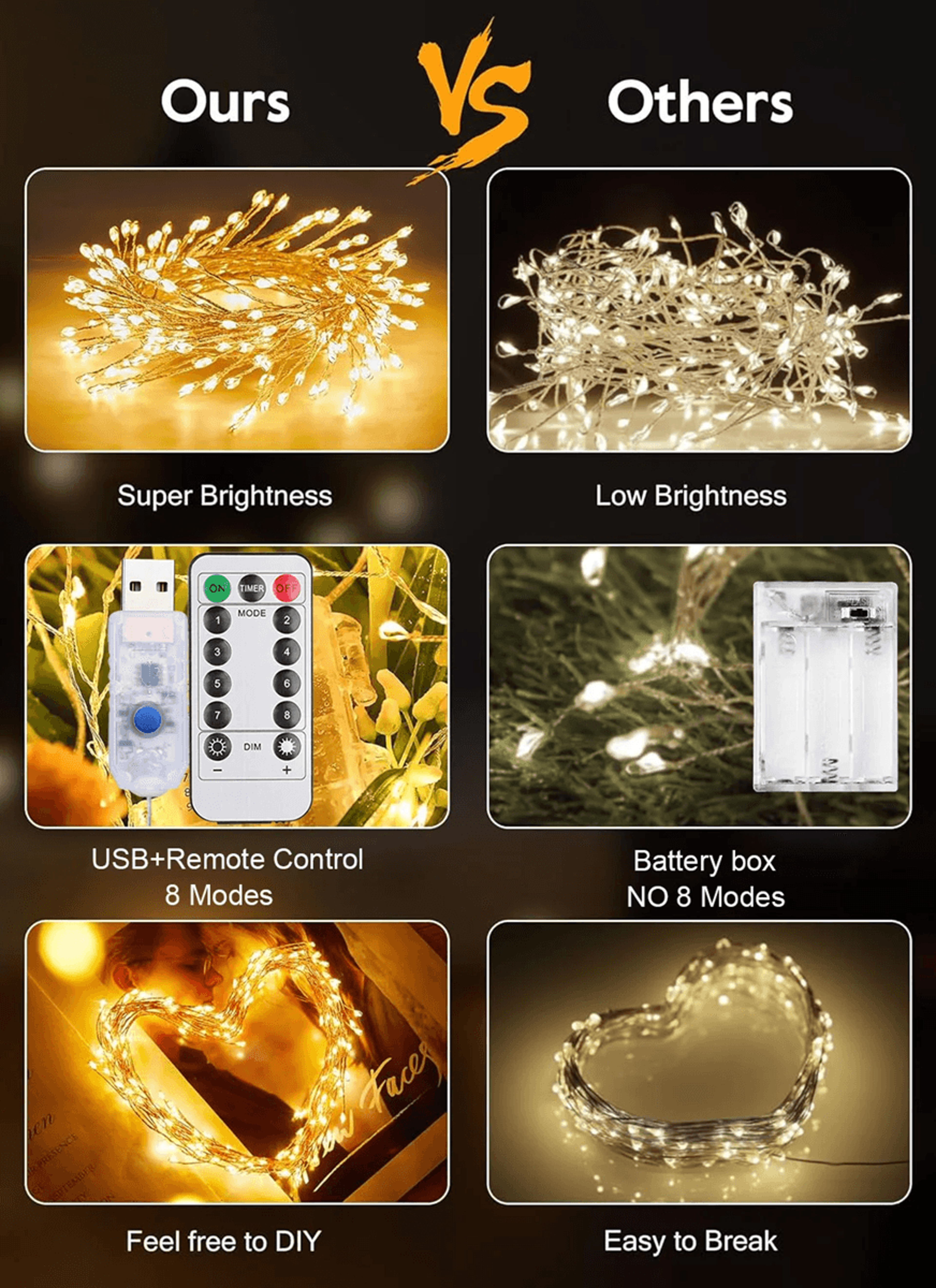 LumaGuide Motion Sensor Plug In Night Light 1