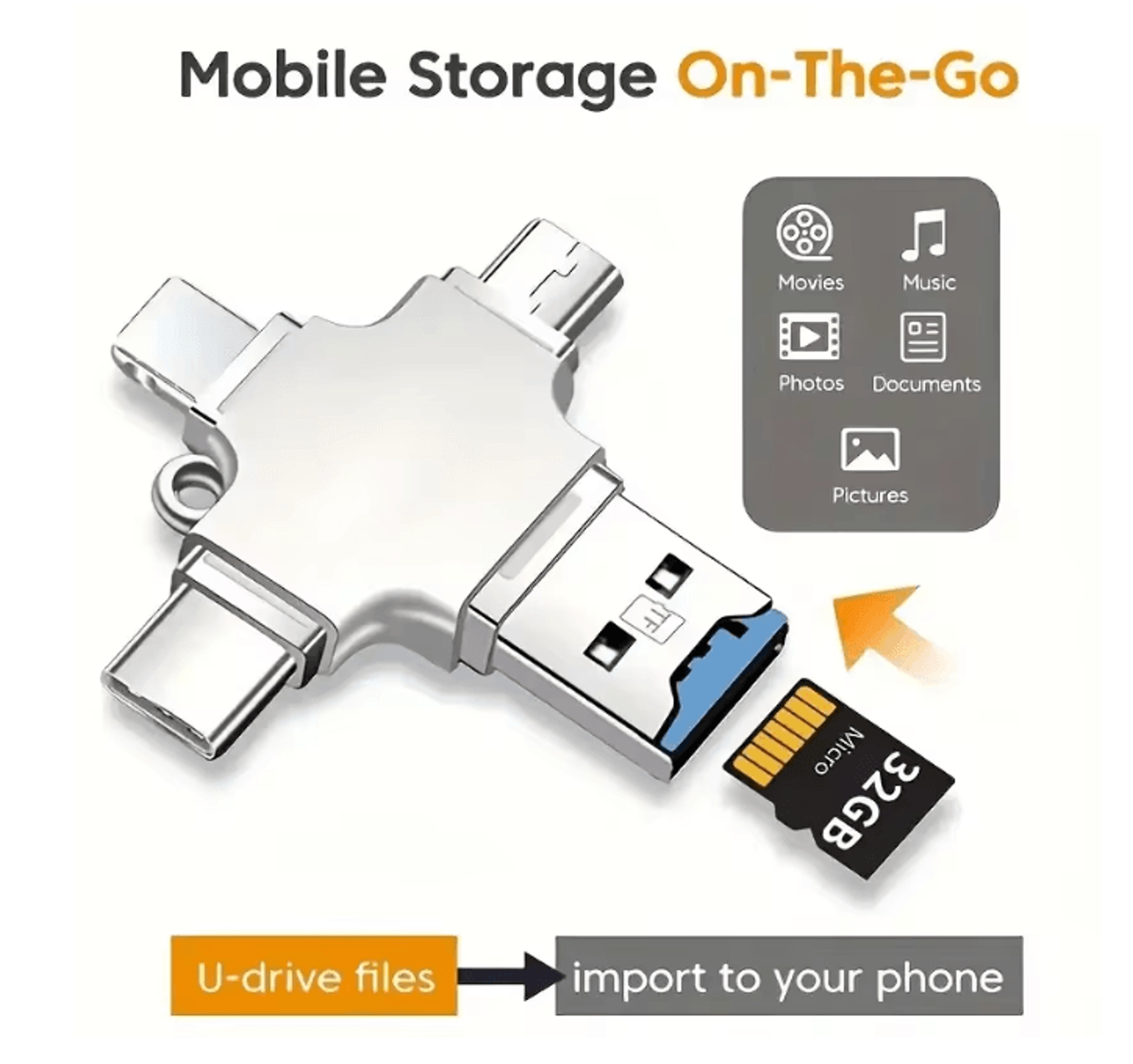 4 In 1 USB C Memory Card Reader 0