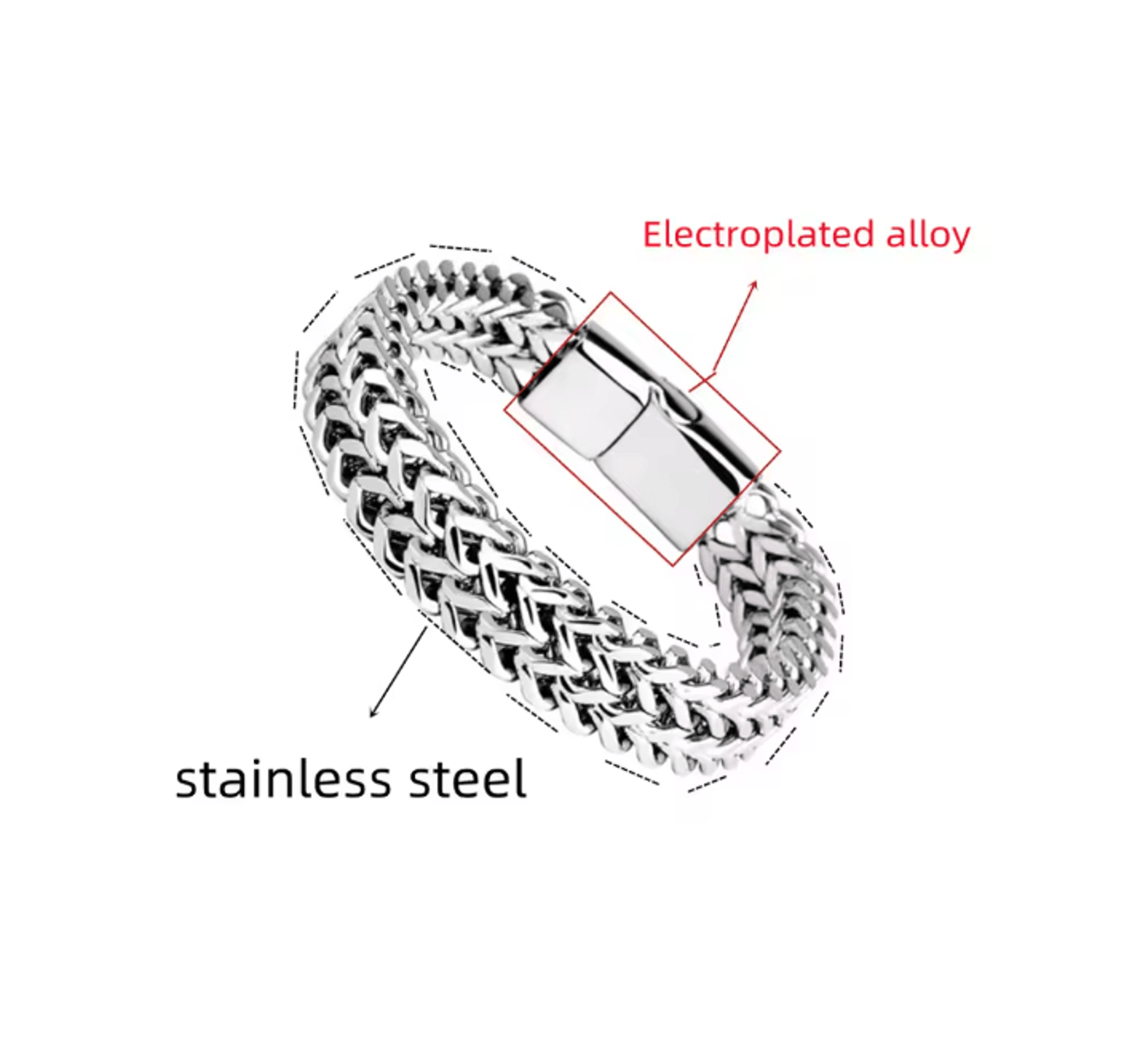 SteelWave Braided Magnetic Bracelet Stainless Steel Fish Scale Design 4
