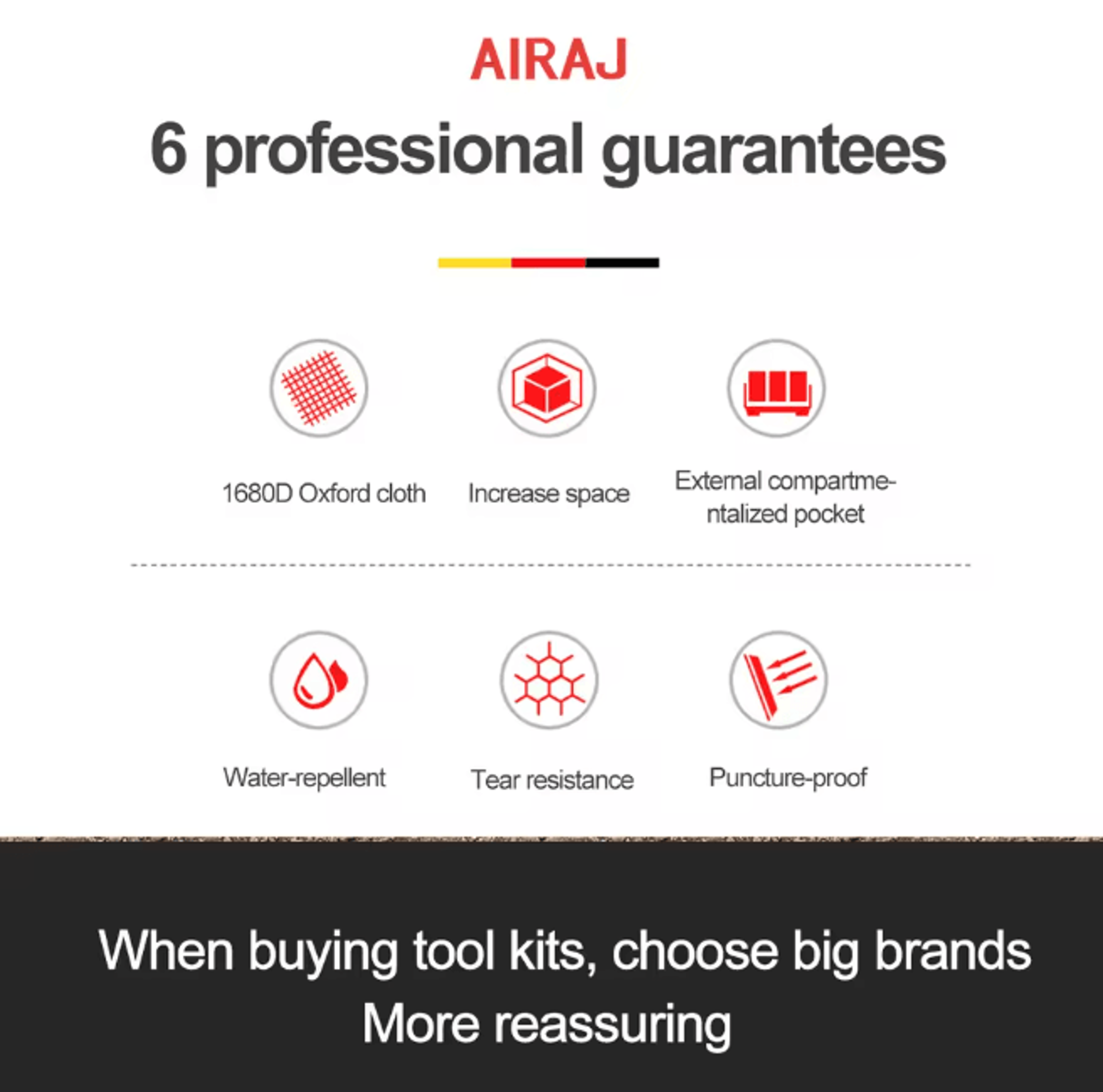 AIRAJ ProGuard Heavy Duty Tool Bag Waterproof Electrician Storage Organizer 3