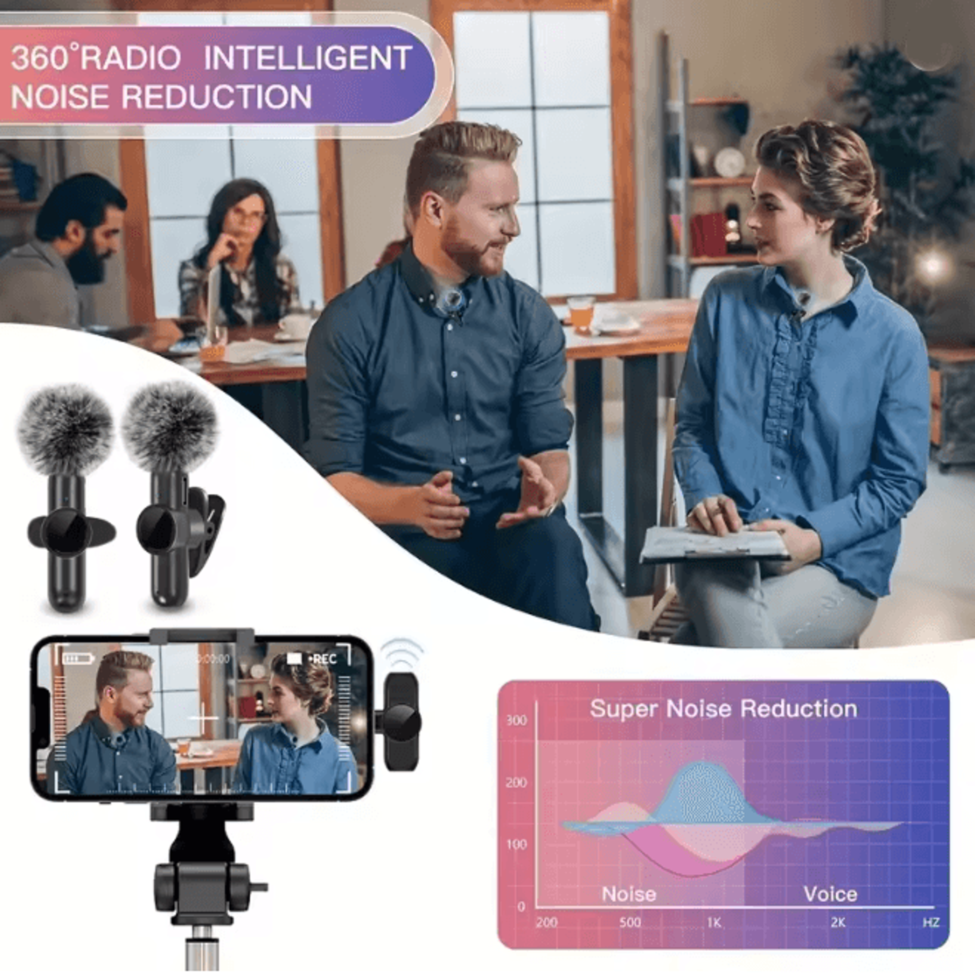 WindClear Wireless Lavalier Microphone Mini Clip On Mic With Windproof Cover 3