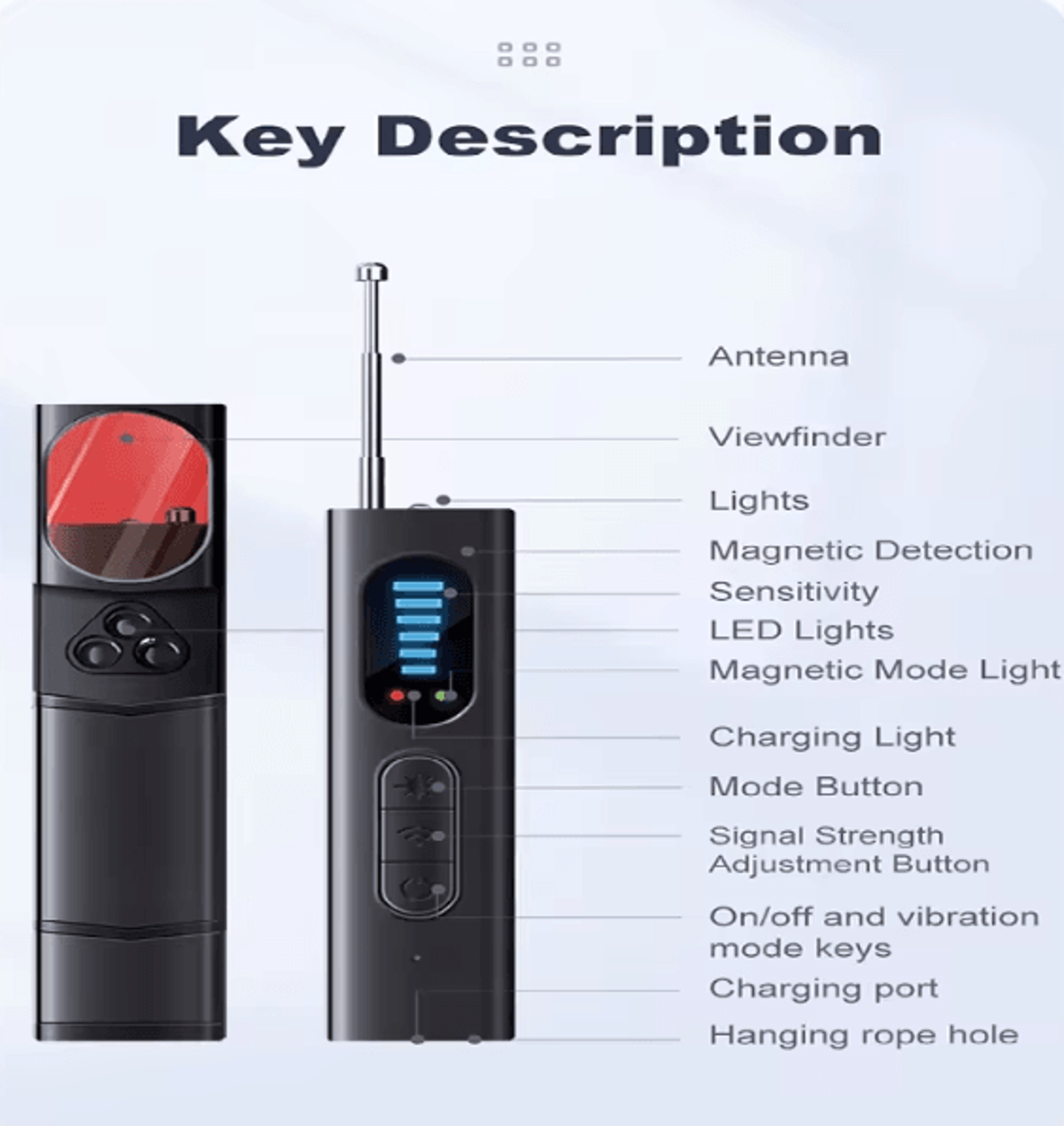 SecureScan Anti Spy Hidden Camera Detector RF Signal Scanner 3