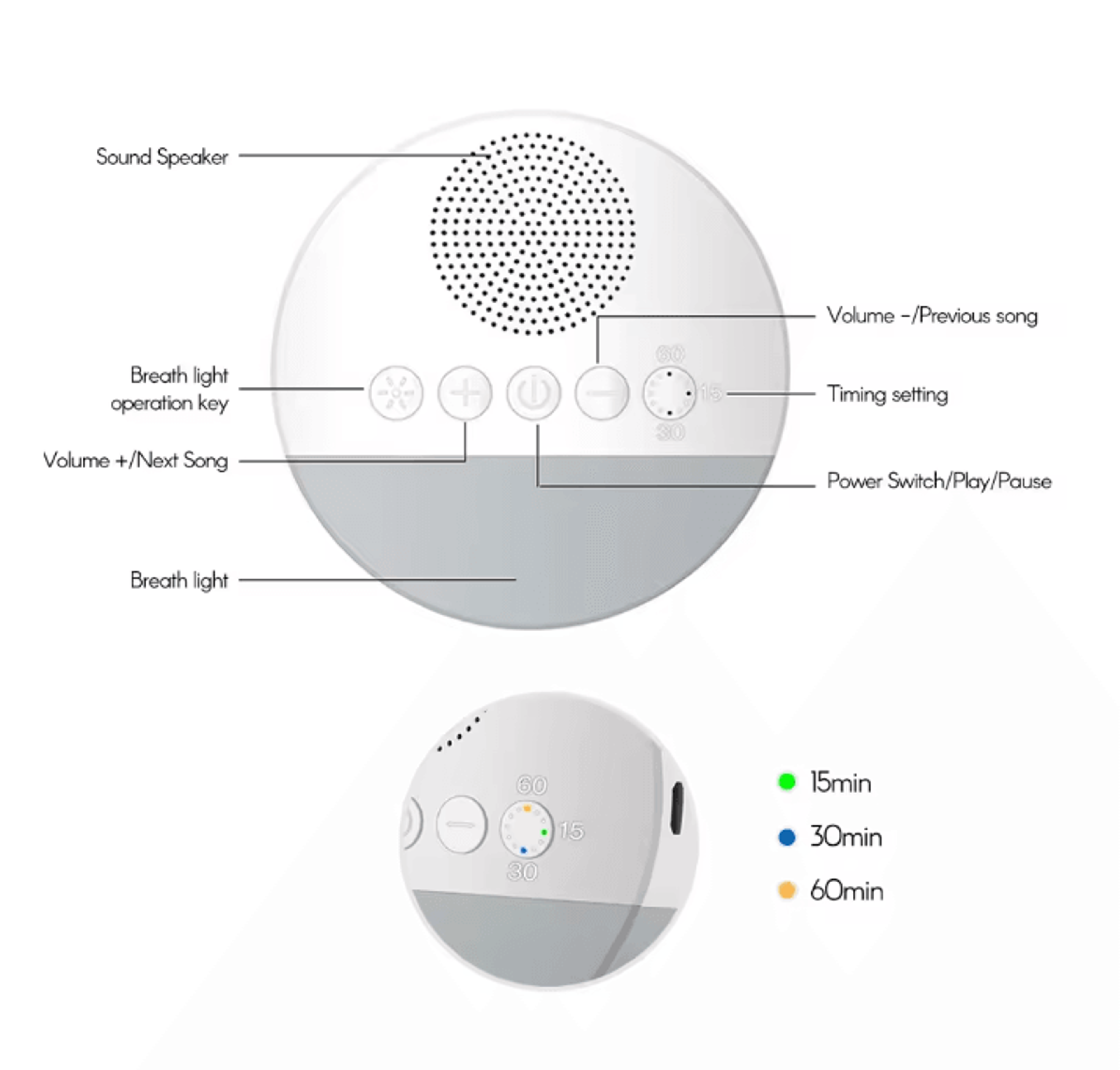 CalmNest Baby White Noise Sleep Machine With Night Light 1