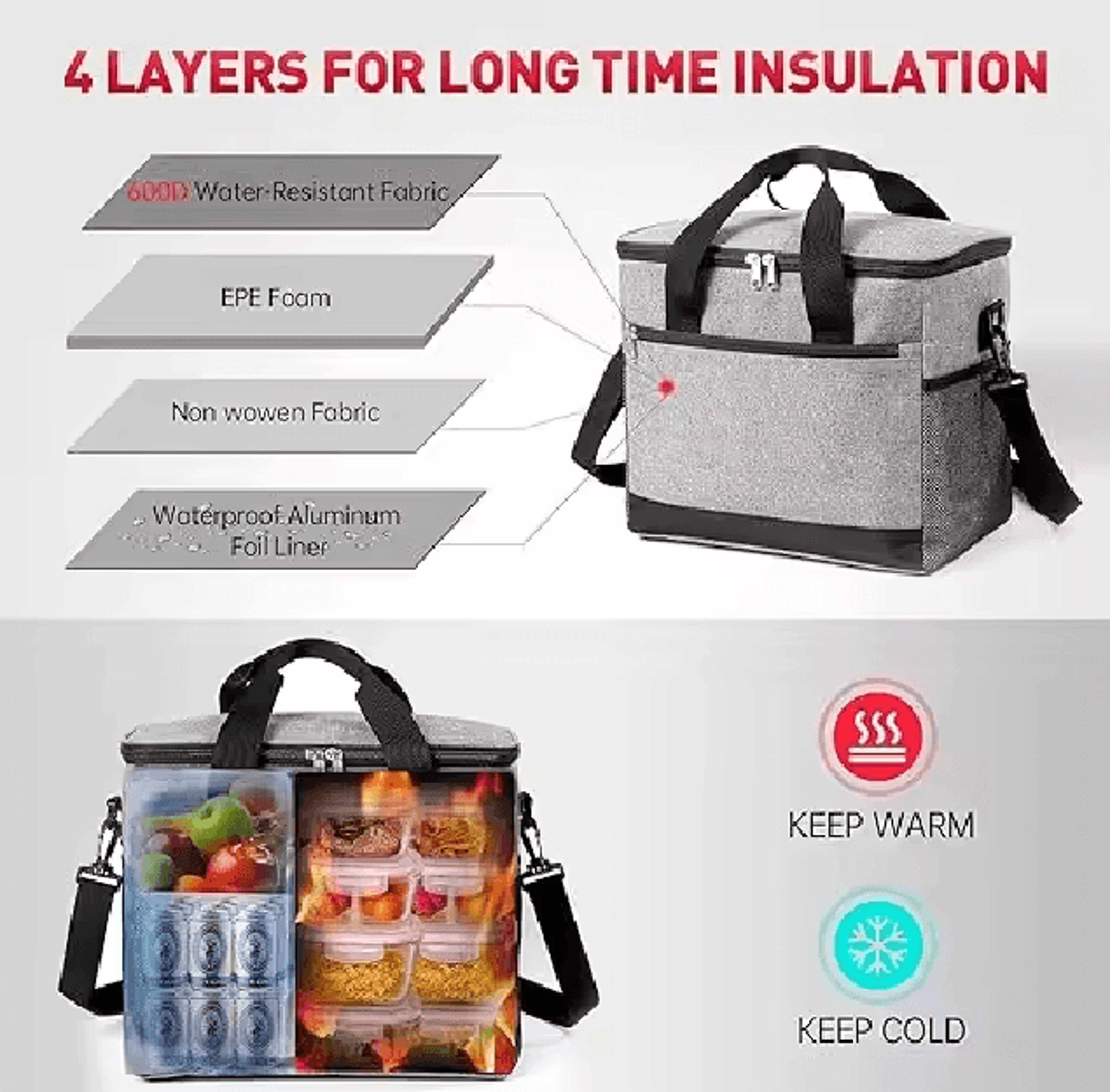 Large Capacity Leakproof Picnic Cooler Bag Insulated Lunch Tote 2