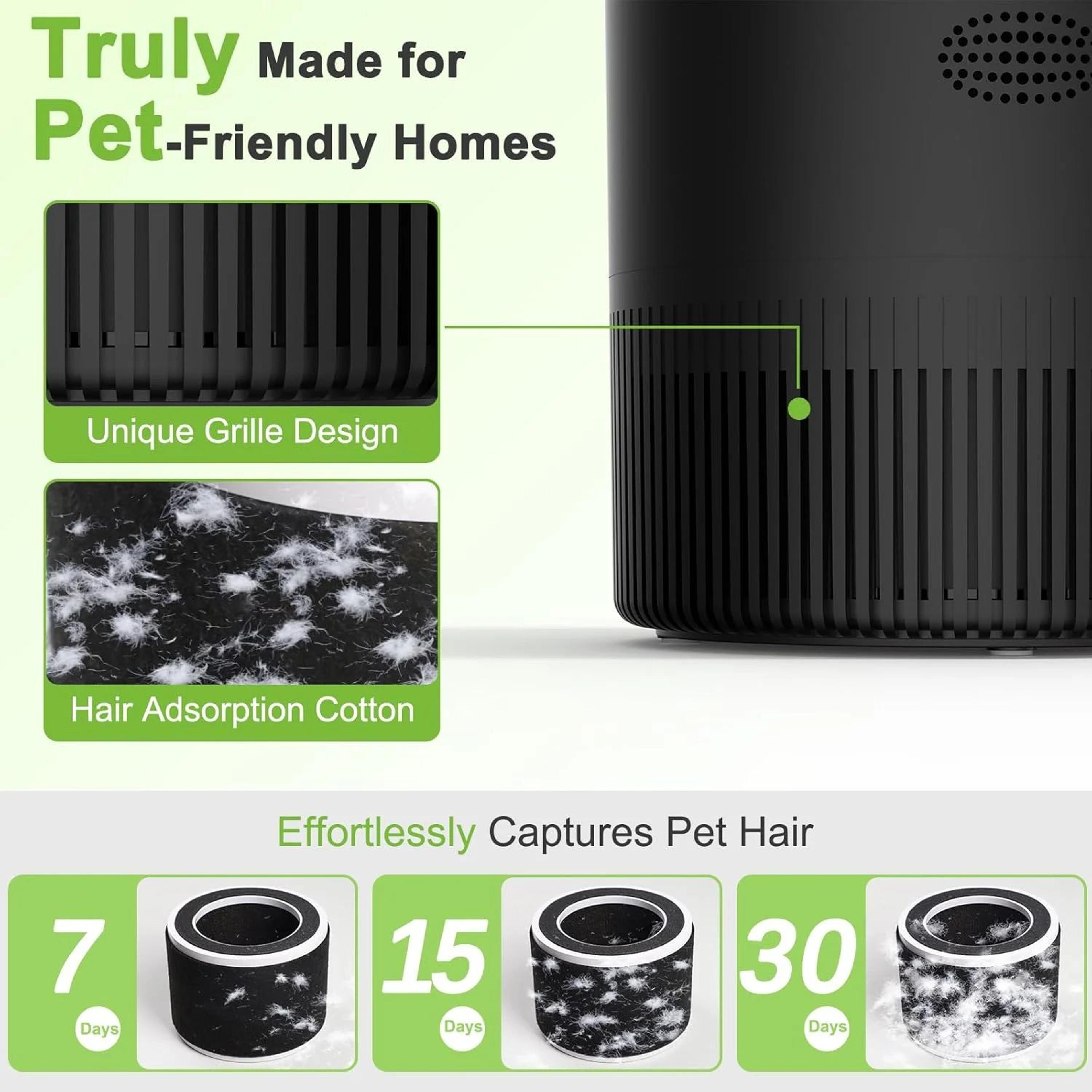 HEPA Air Purifier For Bedroom And Home With Fragrance And Timer 4