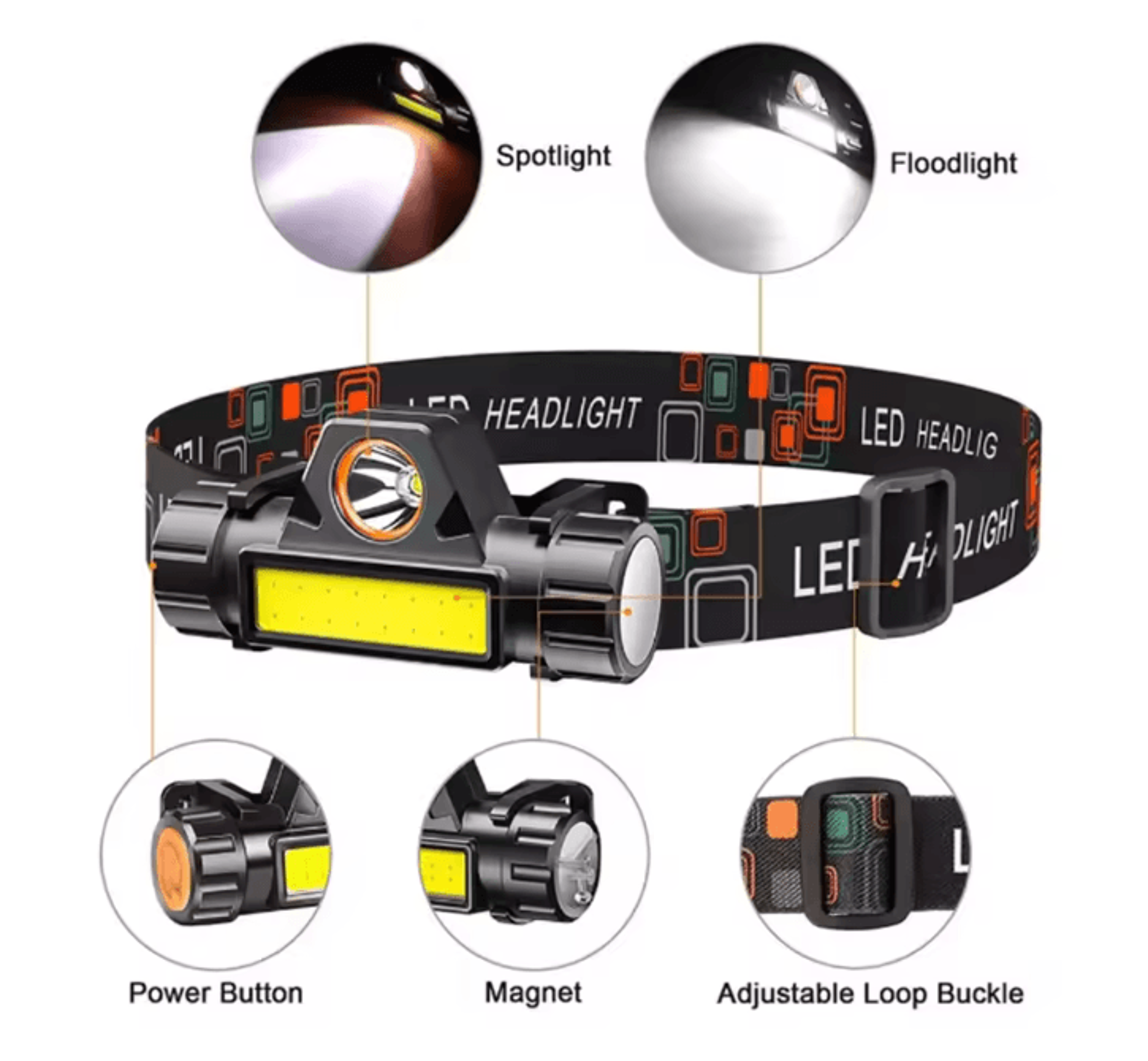 Rechargeable COB LED Headlamp Magnetic Waterproof Outdoor Head Torch 0