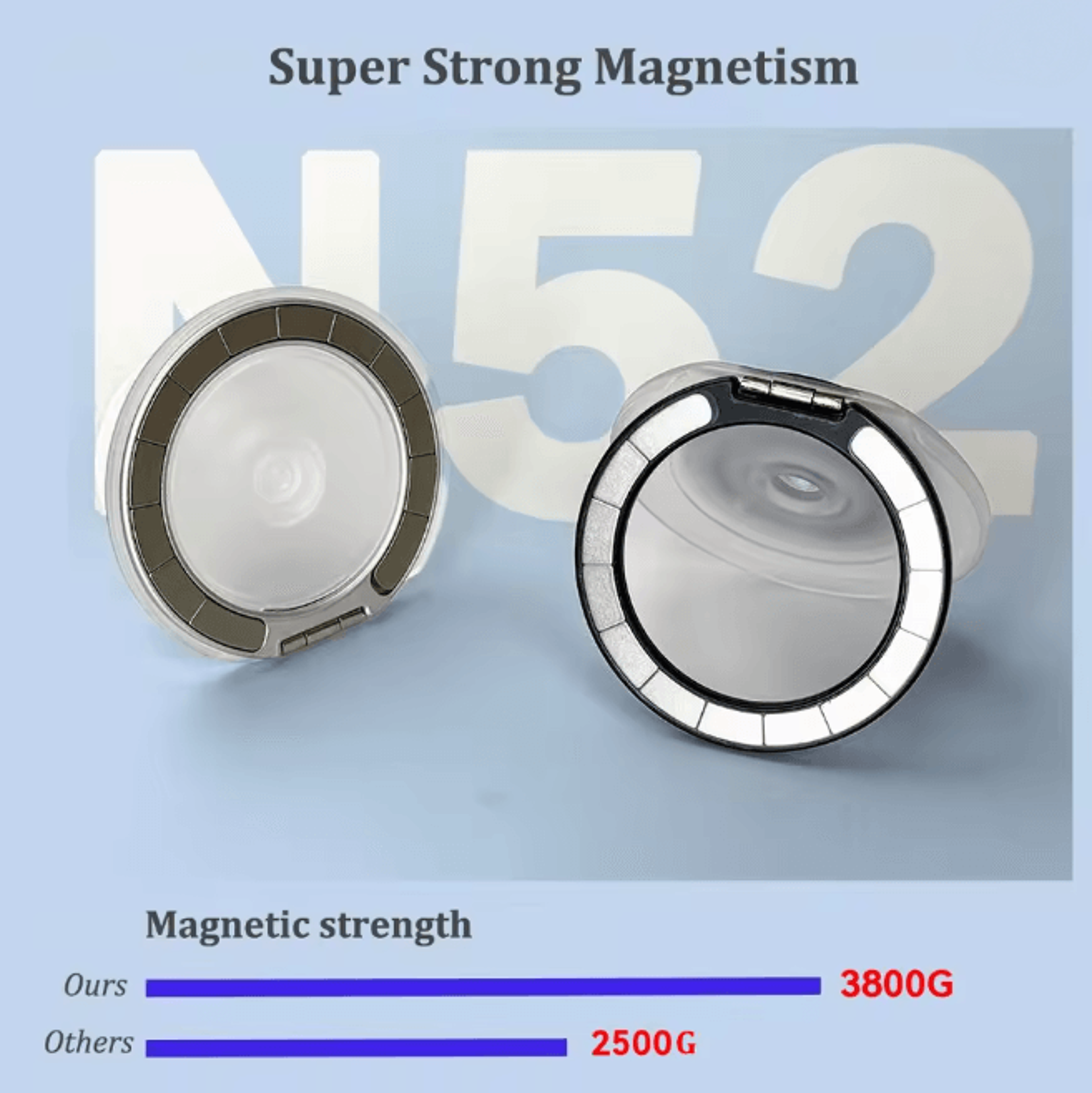 Magnetic Phone Grip Holder Adjustable Stand Collapsible Ring 1