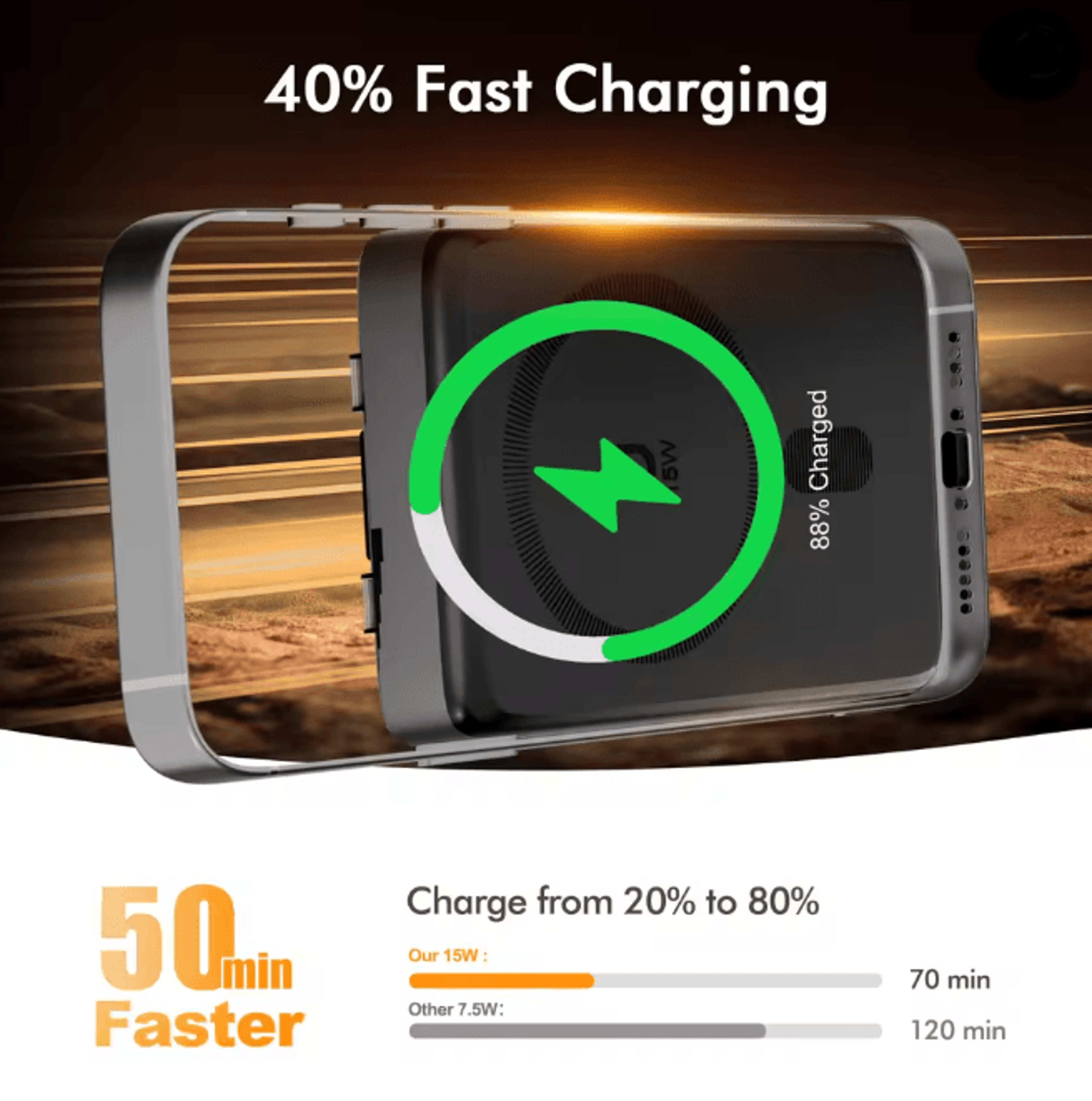 Magnetic Wireless Power Bank Fast Charging Portable Charger For IPhone 4