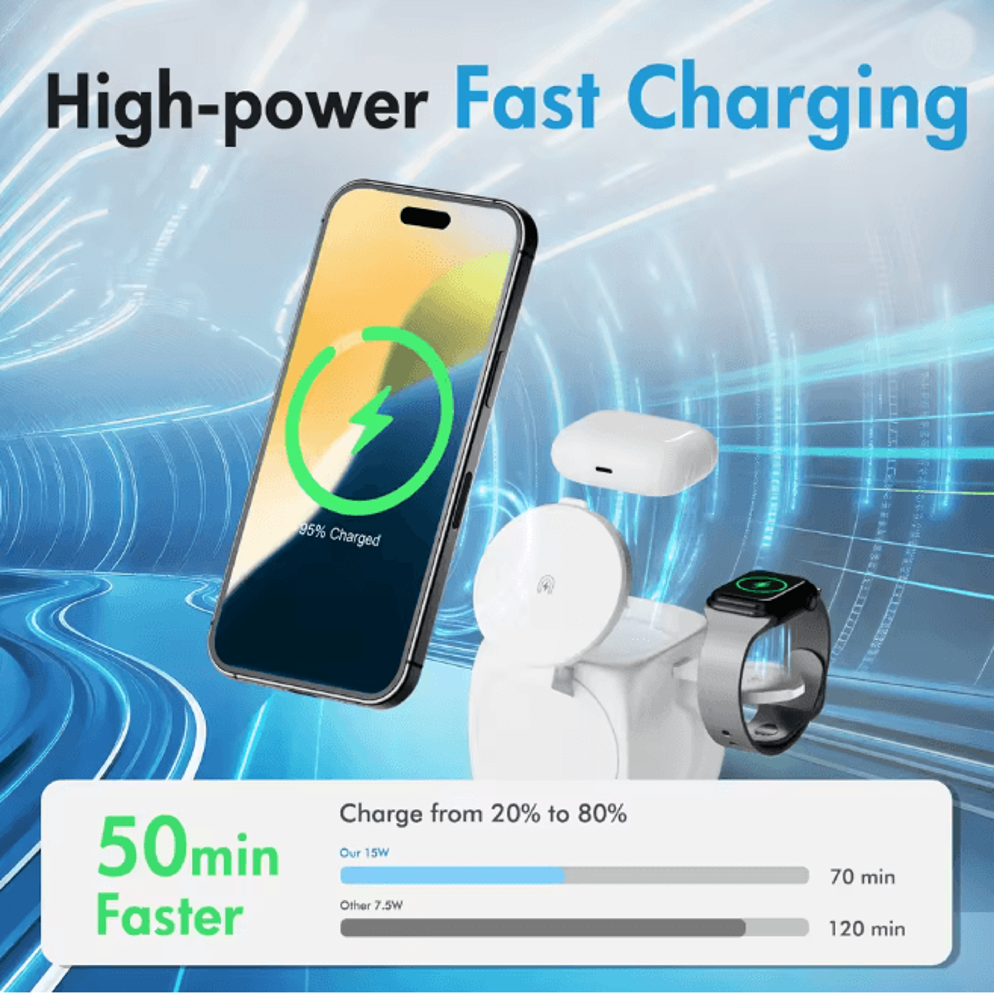 3 In 1 Magnetic Wireless Charging Station Foldable Fast Charger For IPhone 2