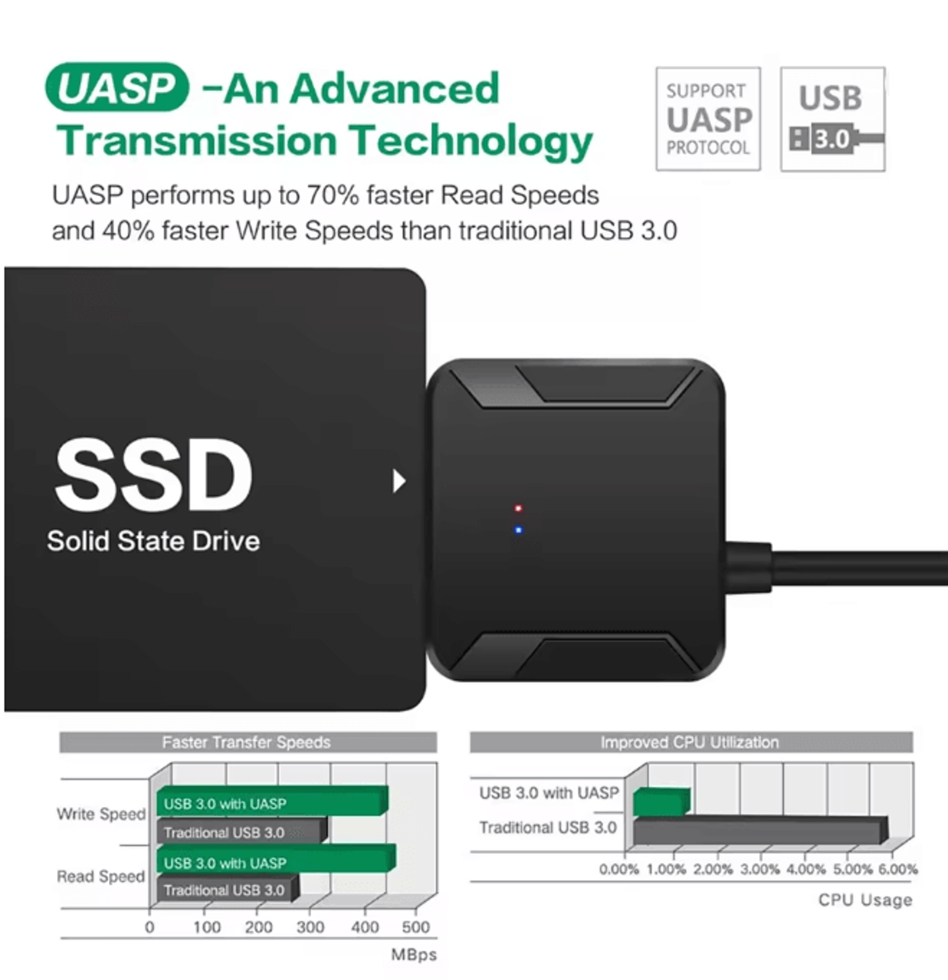 SATA To USB 30 Adapter Cable For SSD And HDD With Power Supply 1