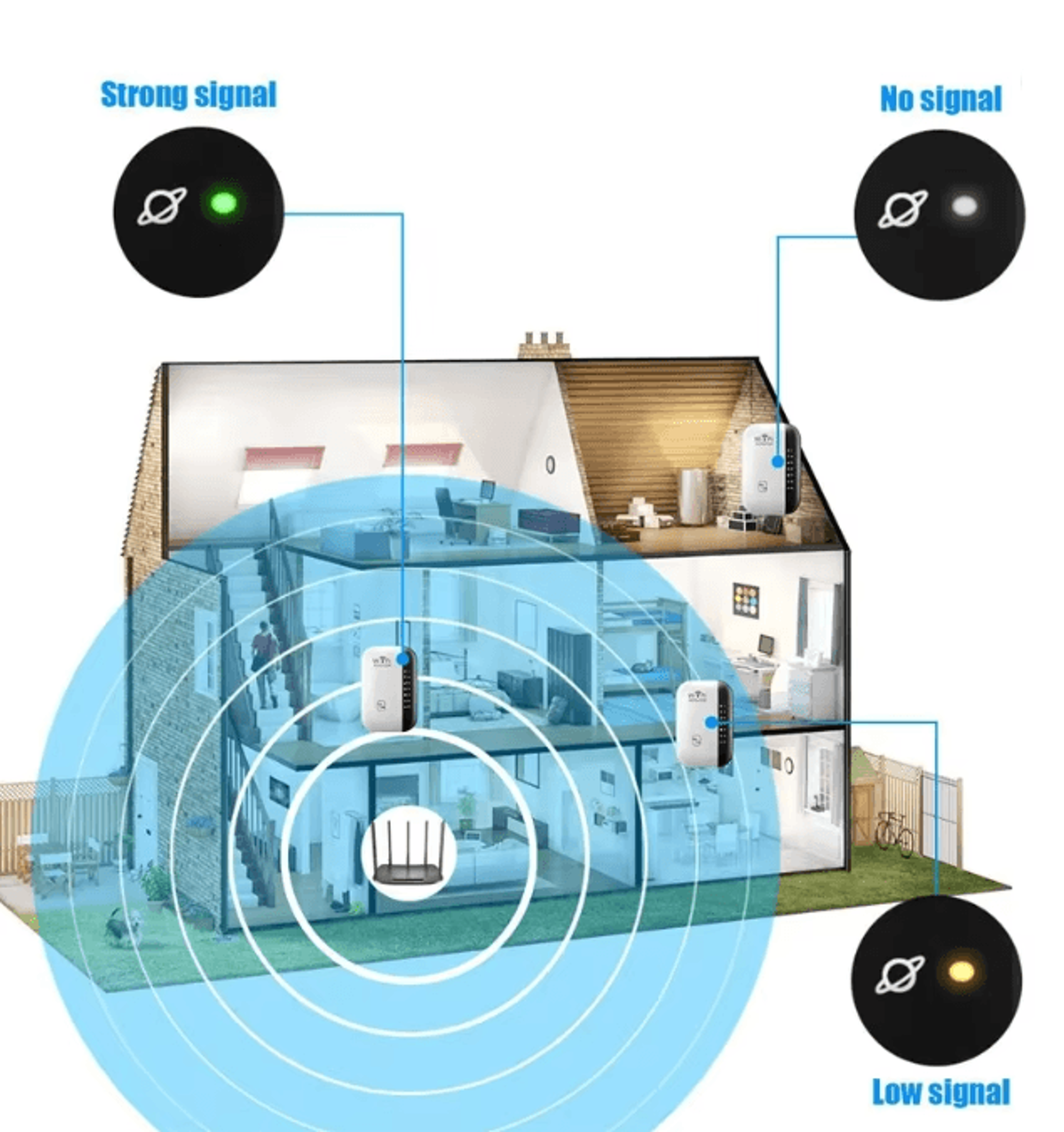 NetBoost 300Mbps WiFi Repeater Wireless Range Extender Signal Amplifier 3