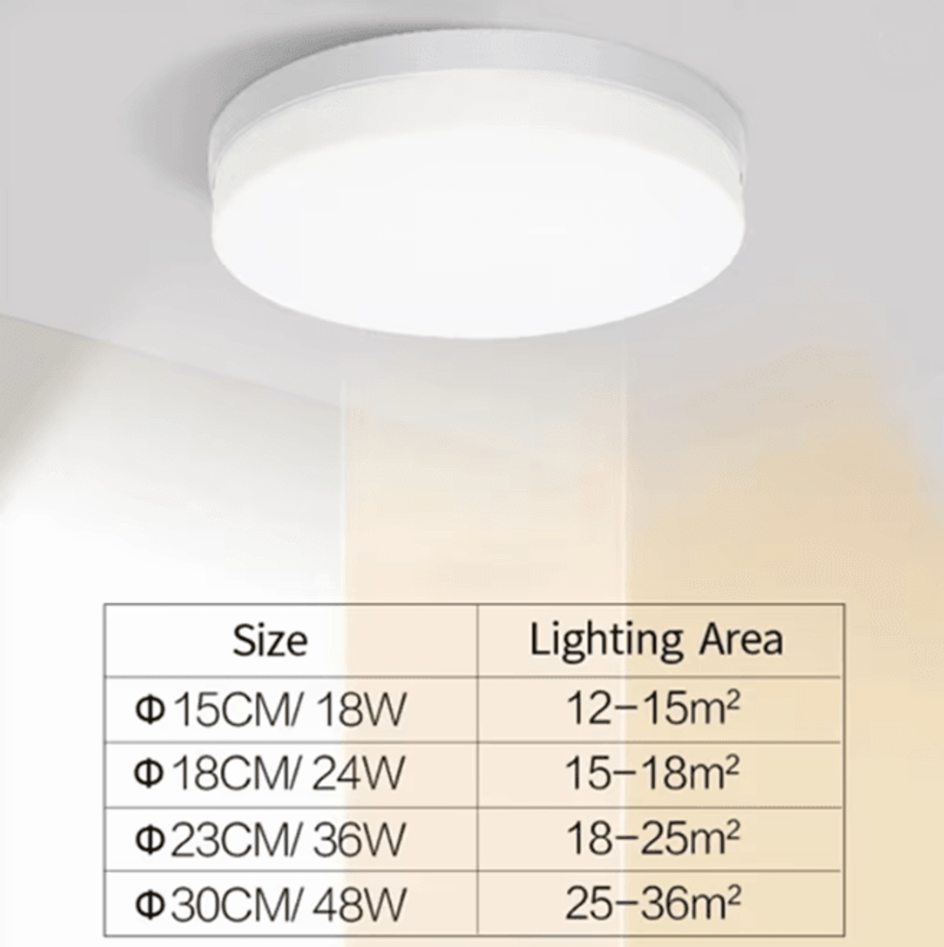 SlimGlow Ultra Thin LED Ceiling Light Modern Round Ceiling Lamp 4