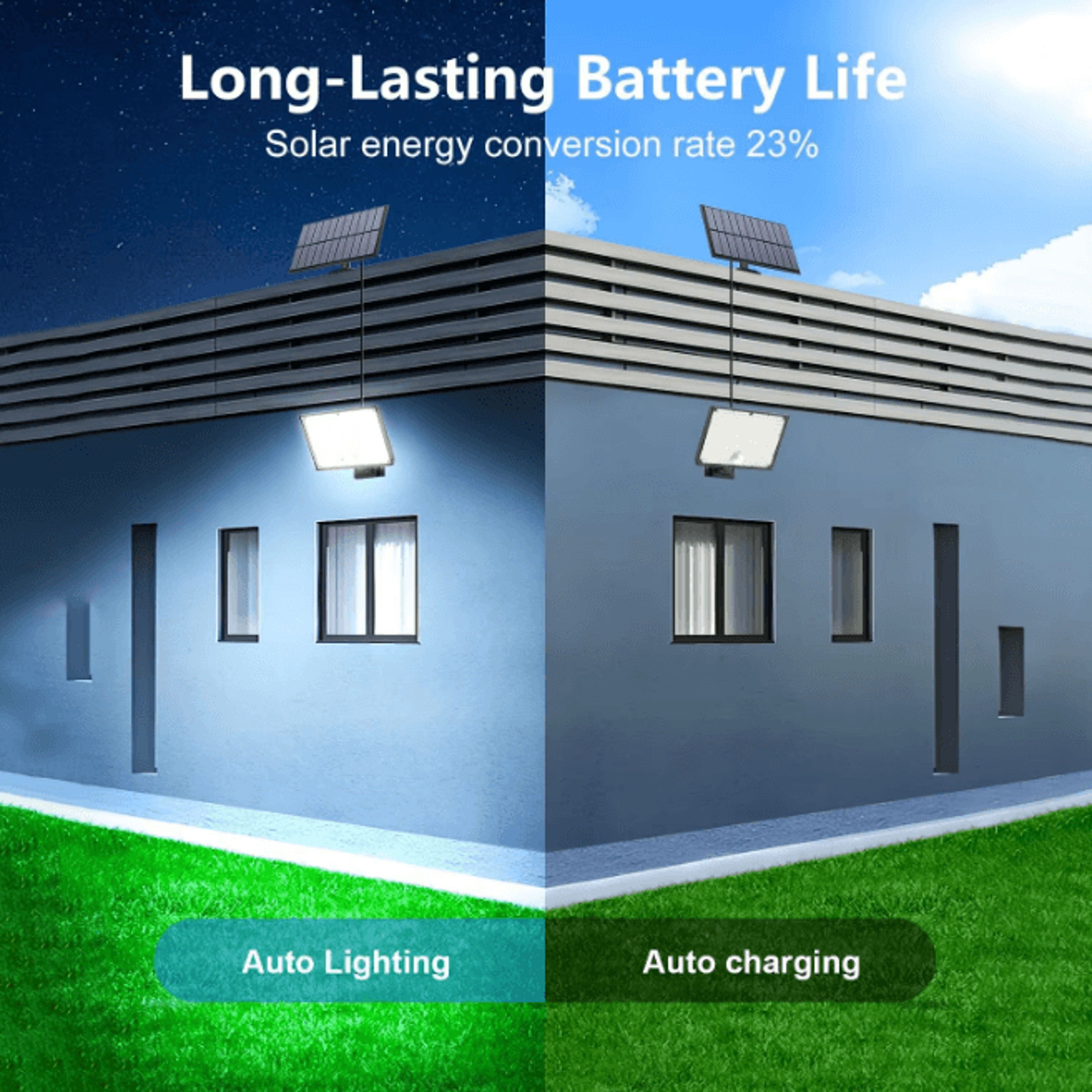 Outdoor Solar Motion Sensor Lights Waterproof LED Security Flood Light 1