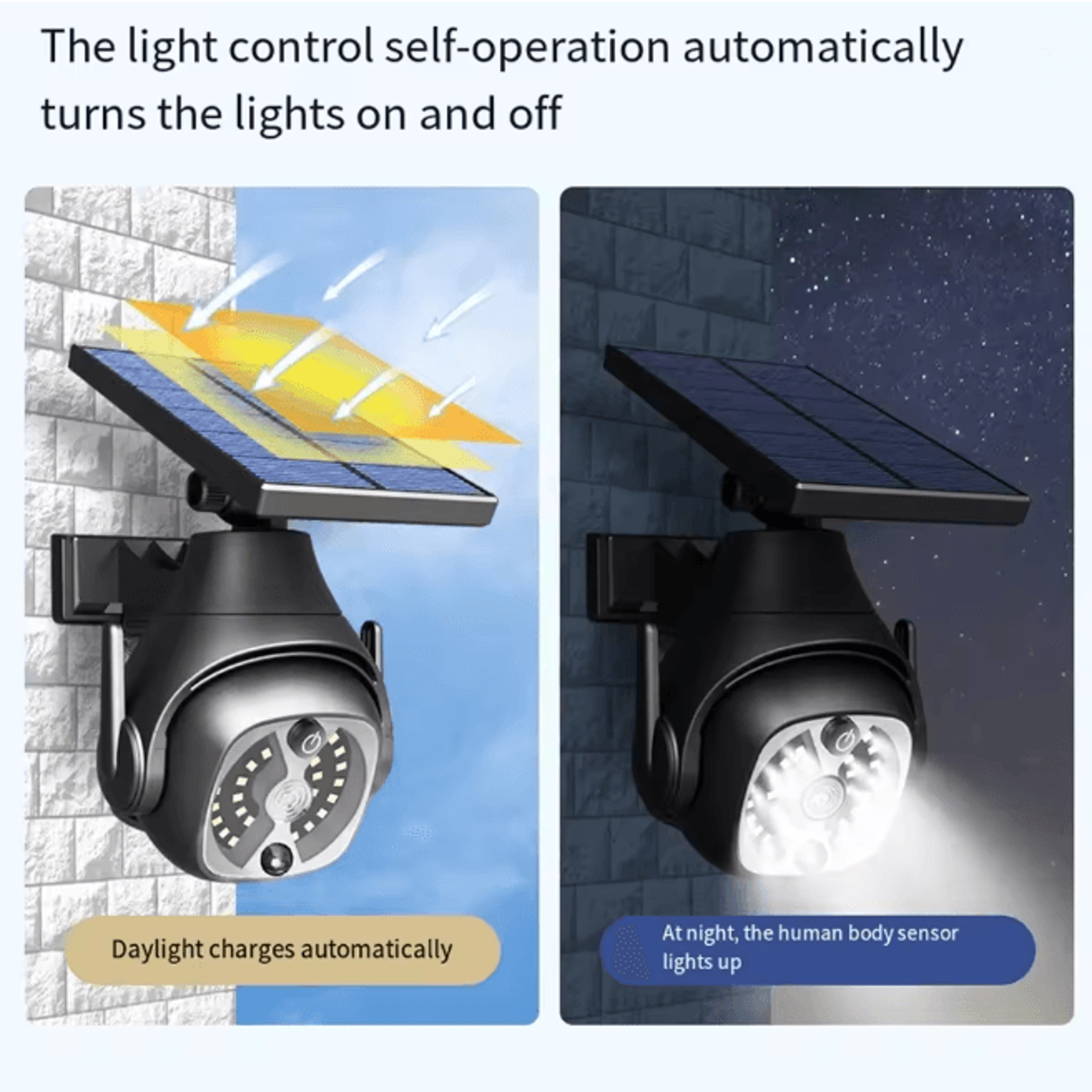 SecureBeam Solar Motion Sensor Wall Light With Camera Design 1
