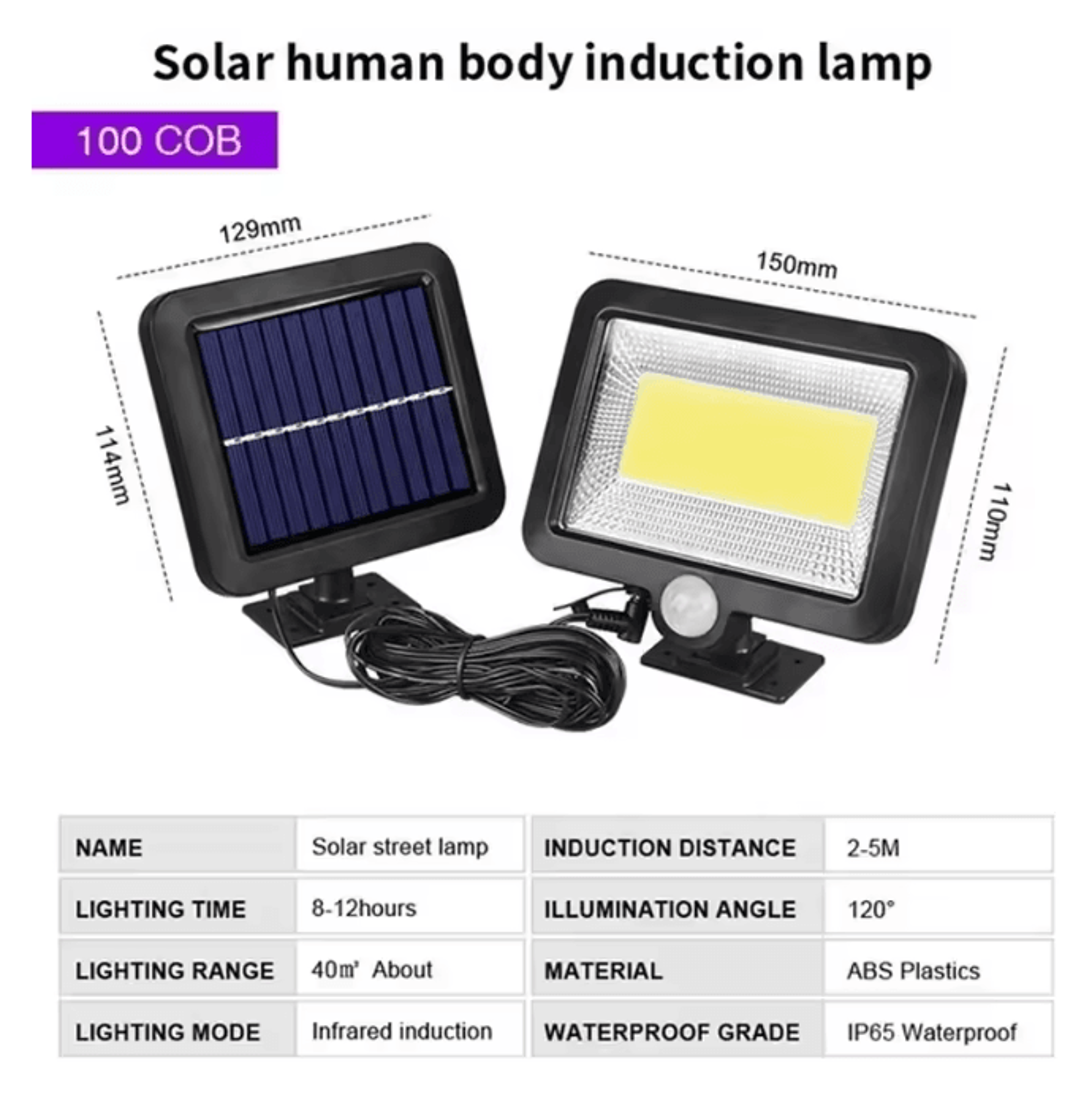 BrightGuard Solar Motion Sensor Wall Light With Split Panel 3