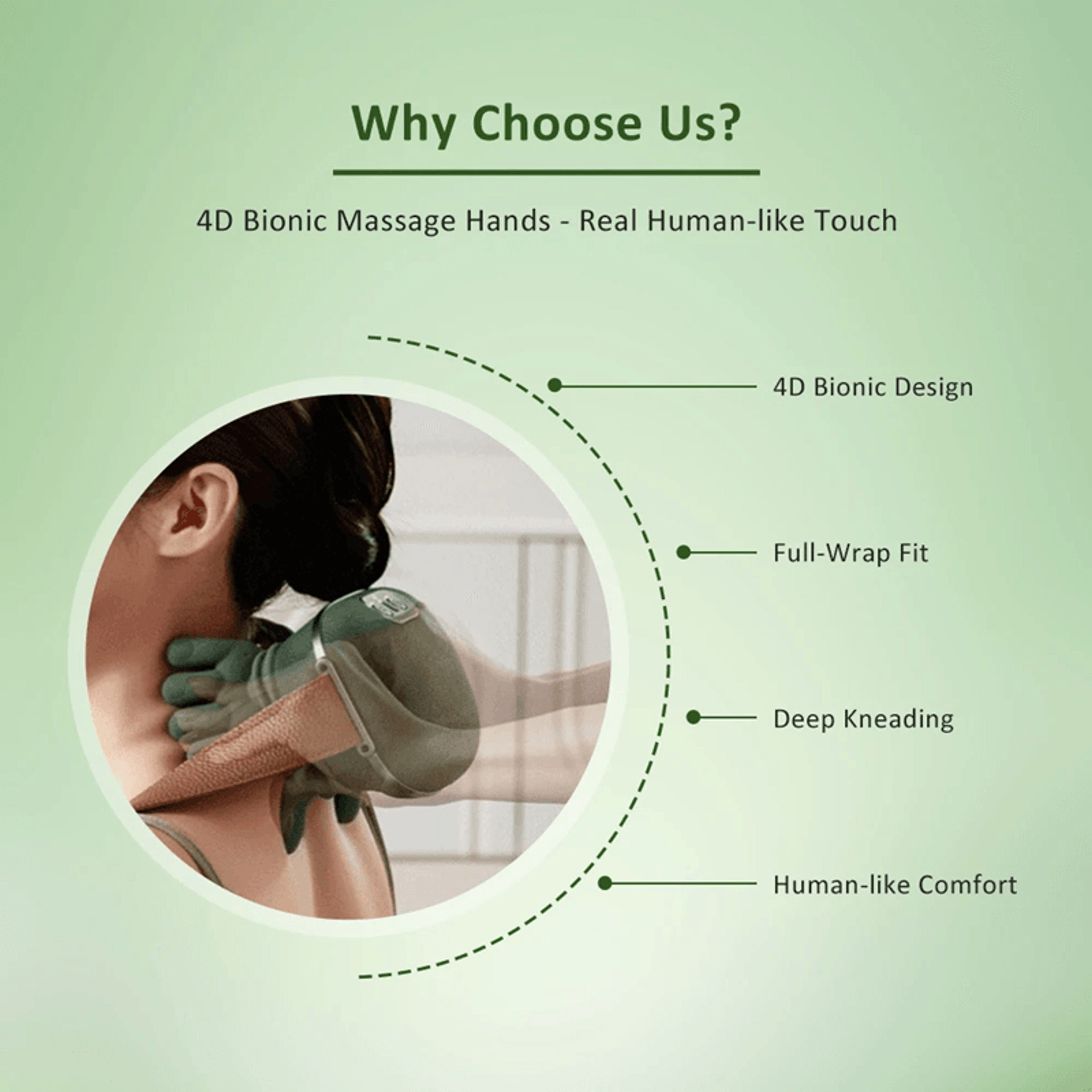 4D Deep Tissue Shiatsu Neck Massager With Heat For Neck And Shoulders 1