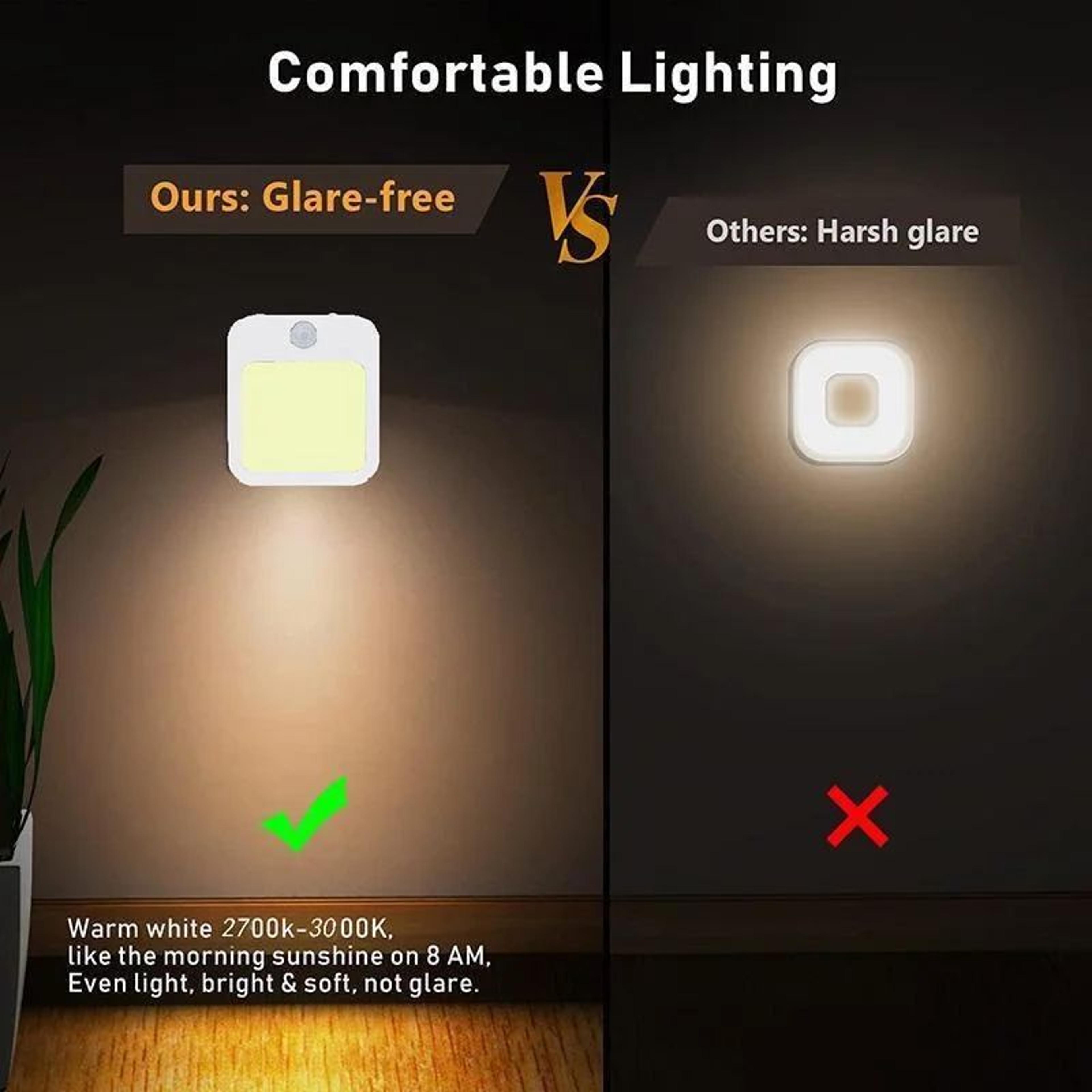 Motion Sensor LED Night Light Dimmable Smart Plug In Lamp 3